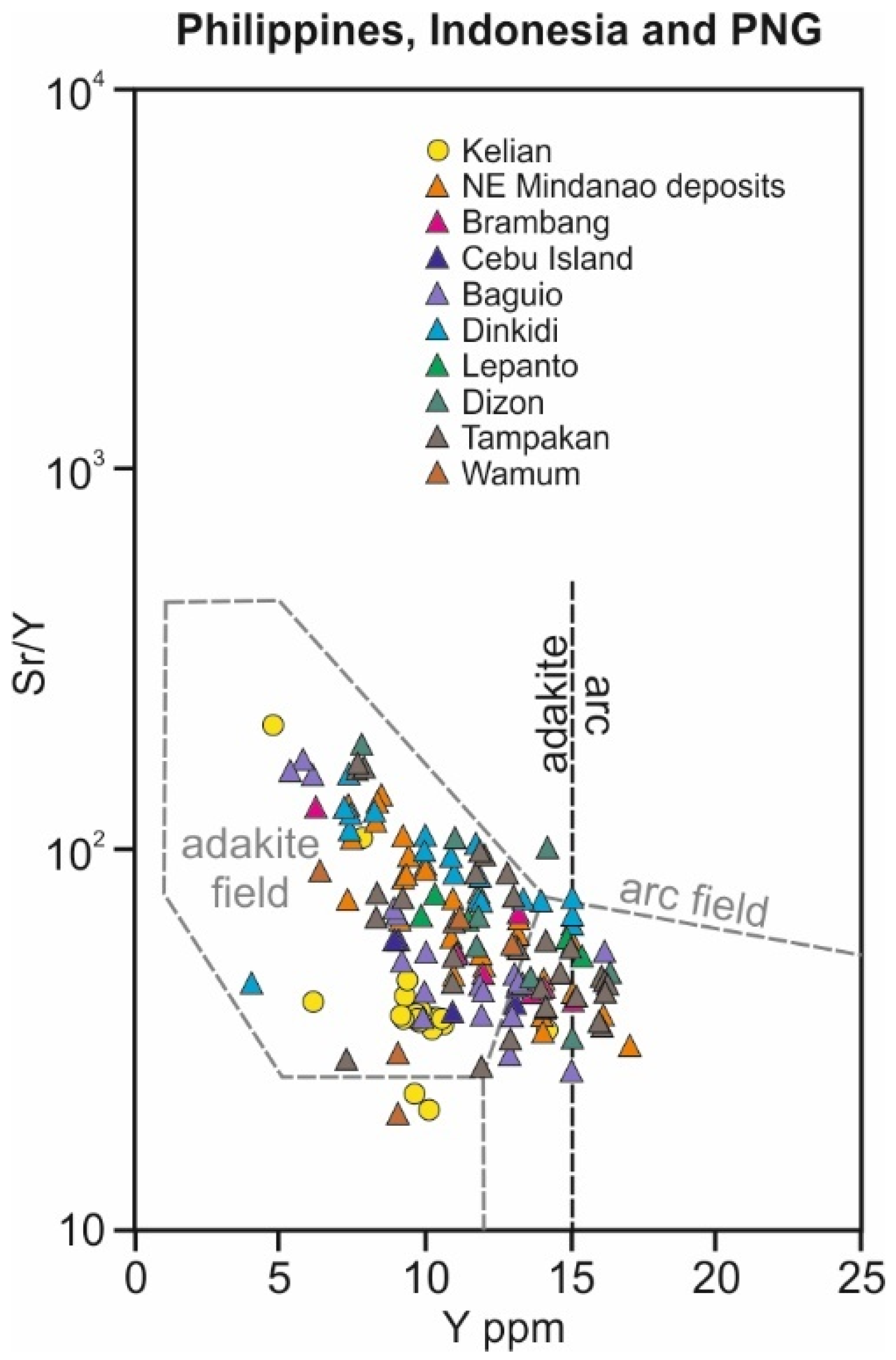 Geosciences 12 00029 g013