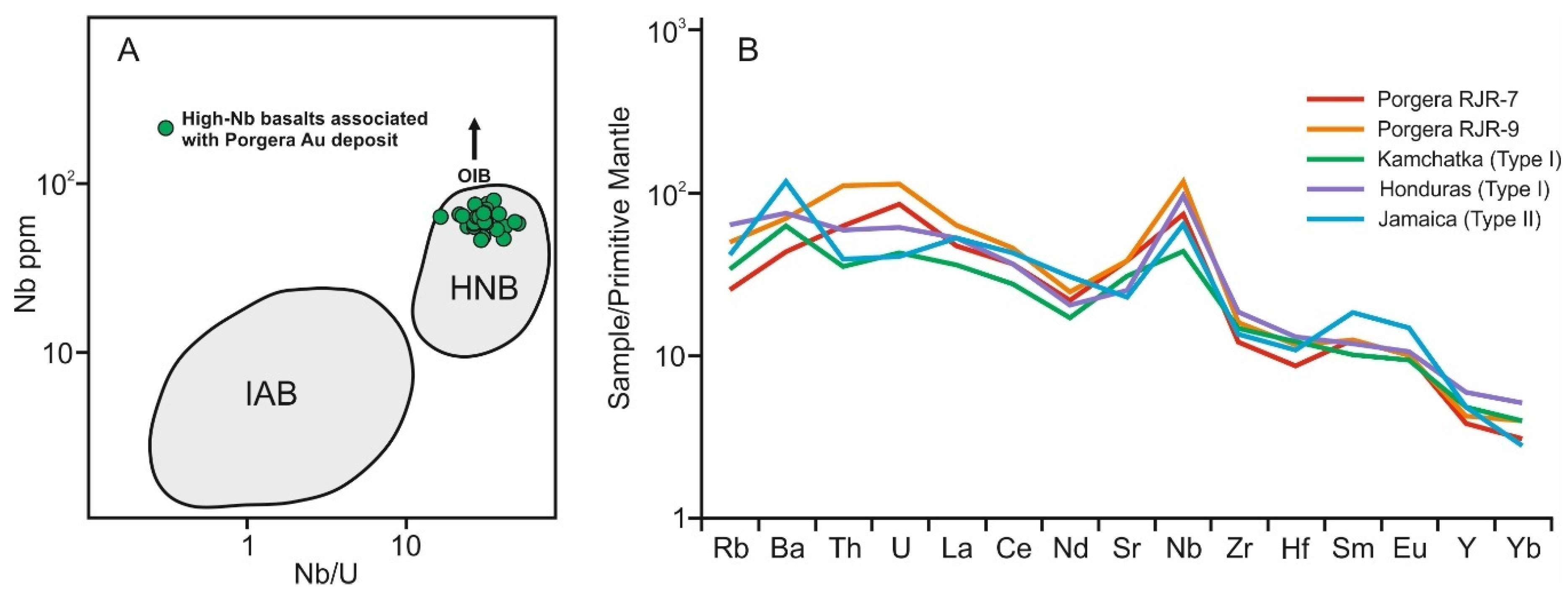 Geosciences 12 00029 g014