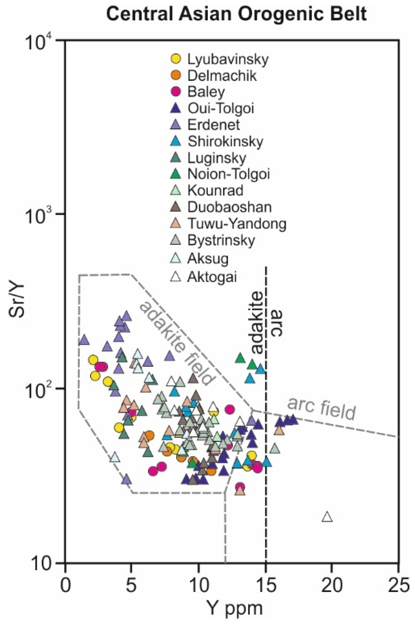 Geosciences 12 00029 g019