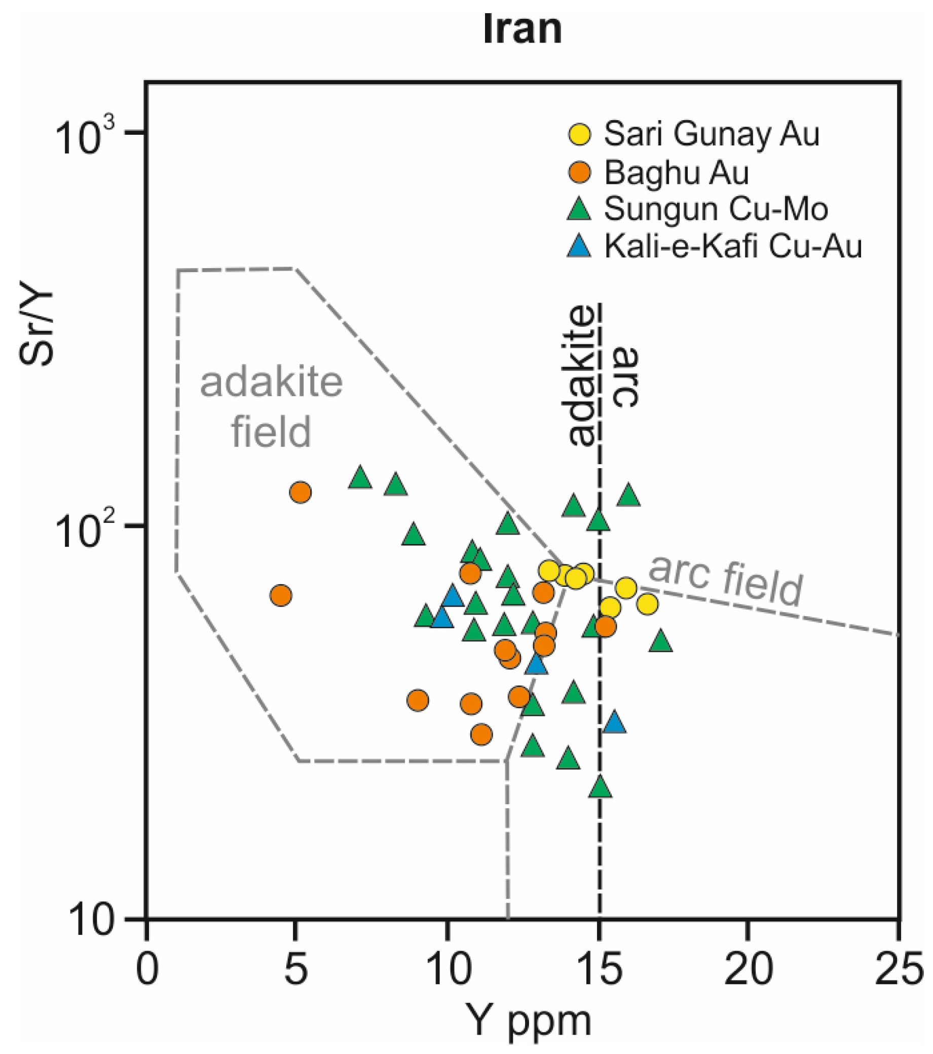 Geosciences 12 00029 g022