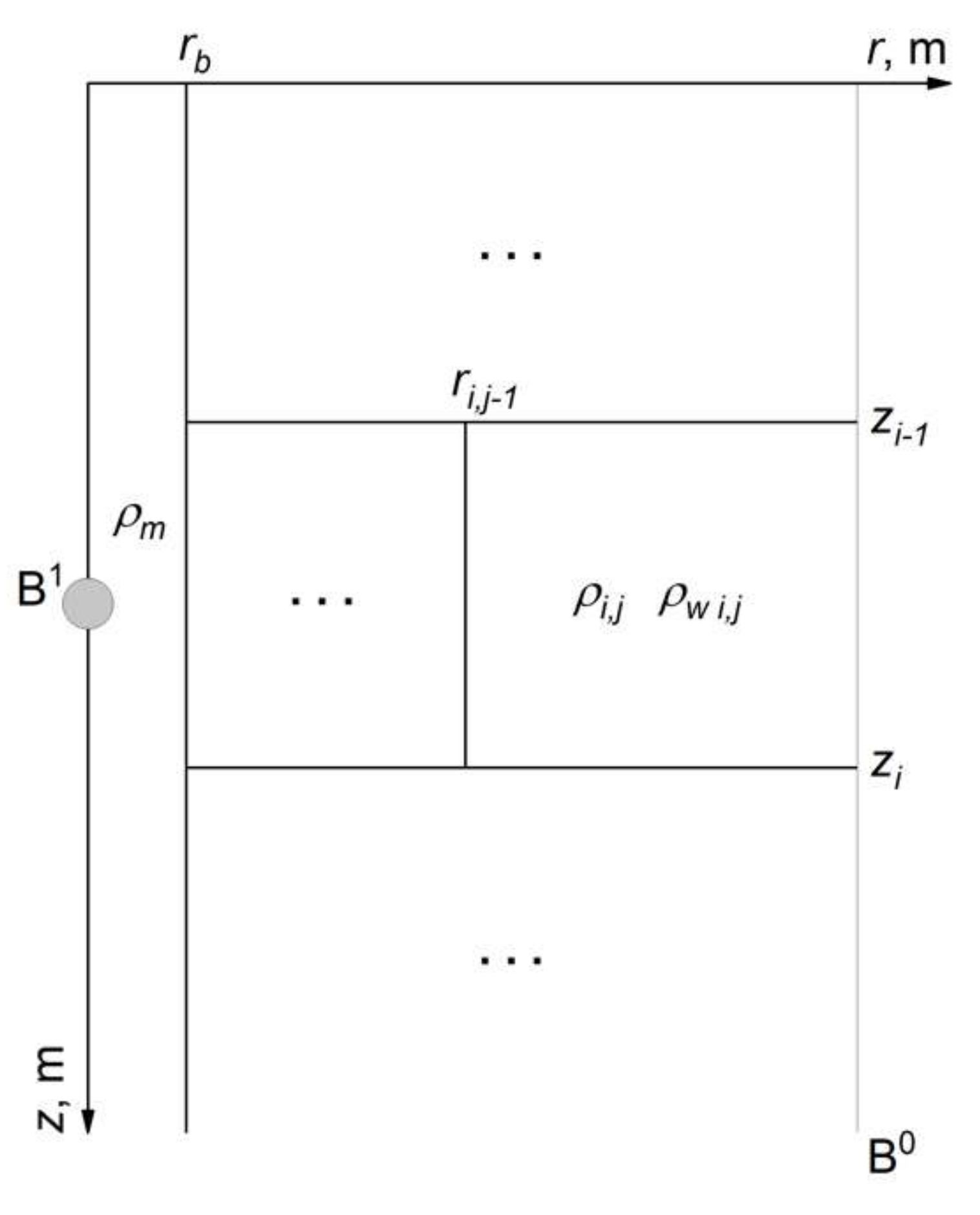 Geosciences 12 00030 g002