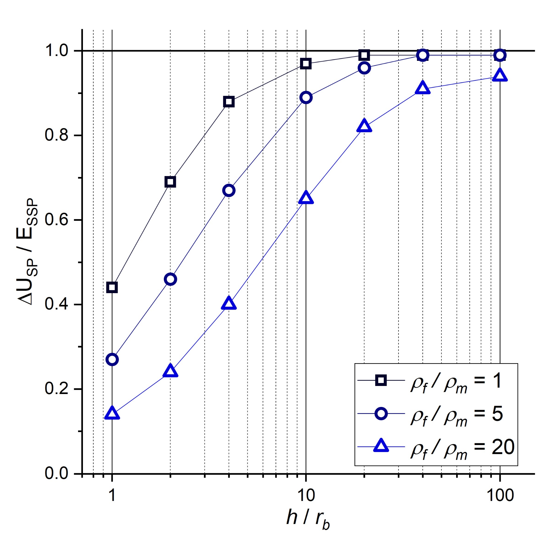 Geosciences 12 00030 g006