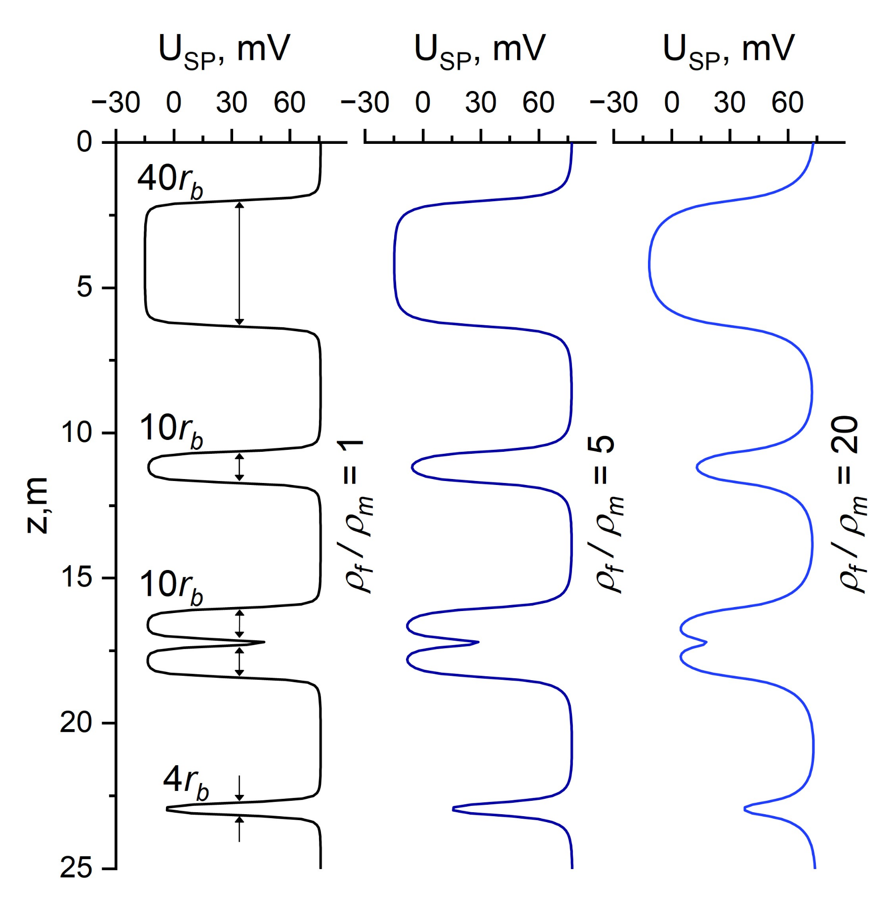 Geosciences 12 00030 g007