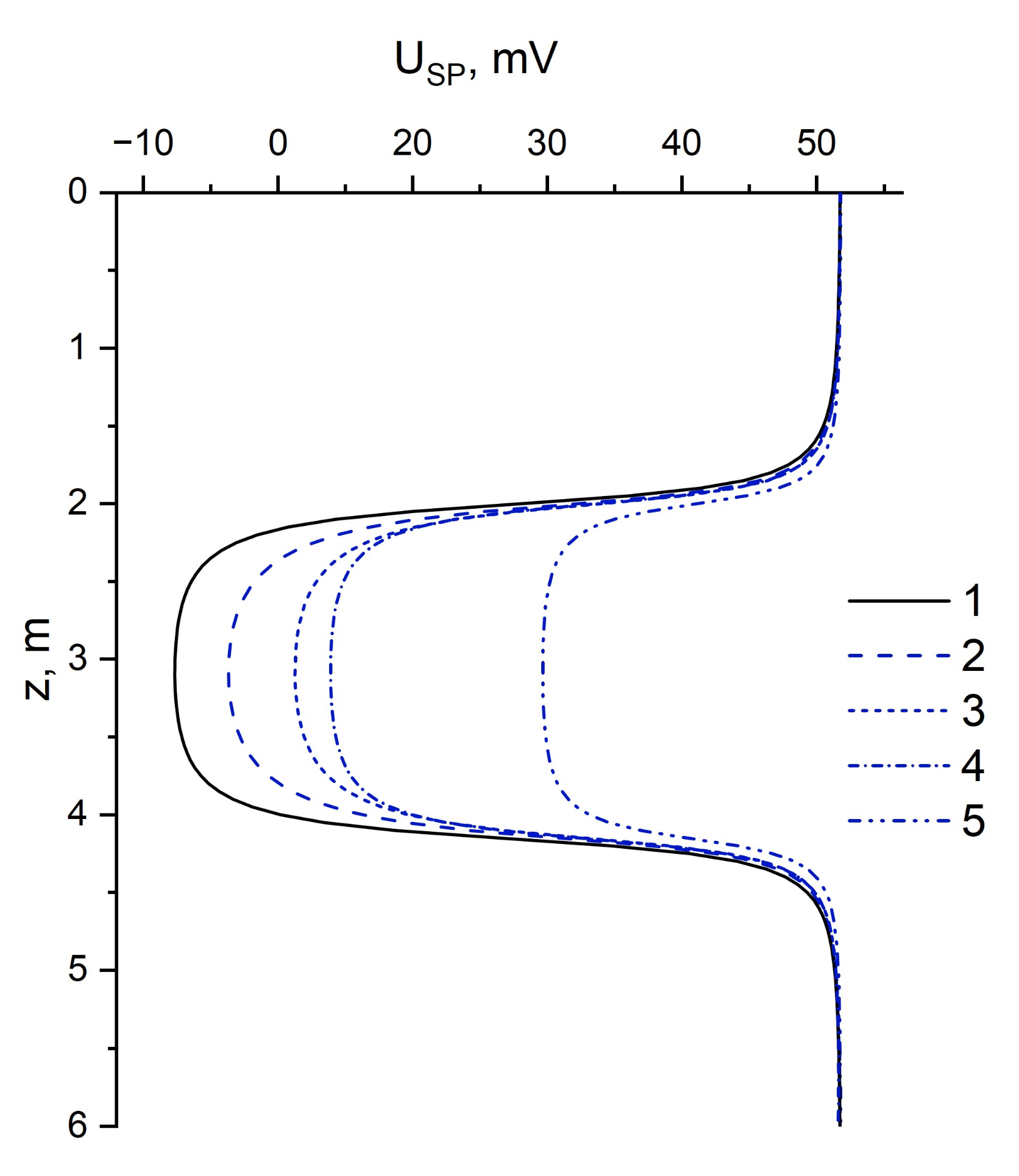 Geosciences 12 00030 g008