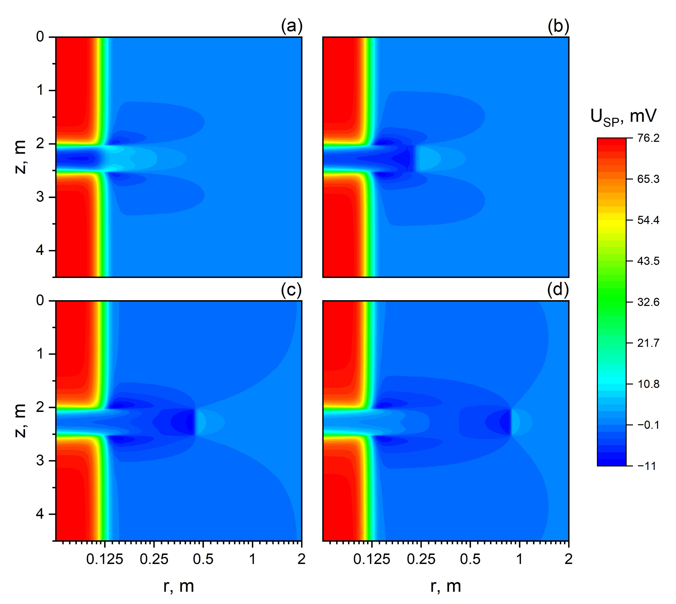 Geosciences 12 00030 g009