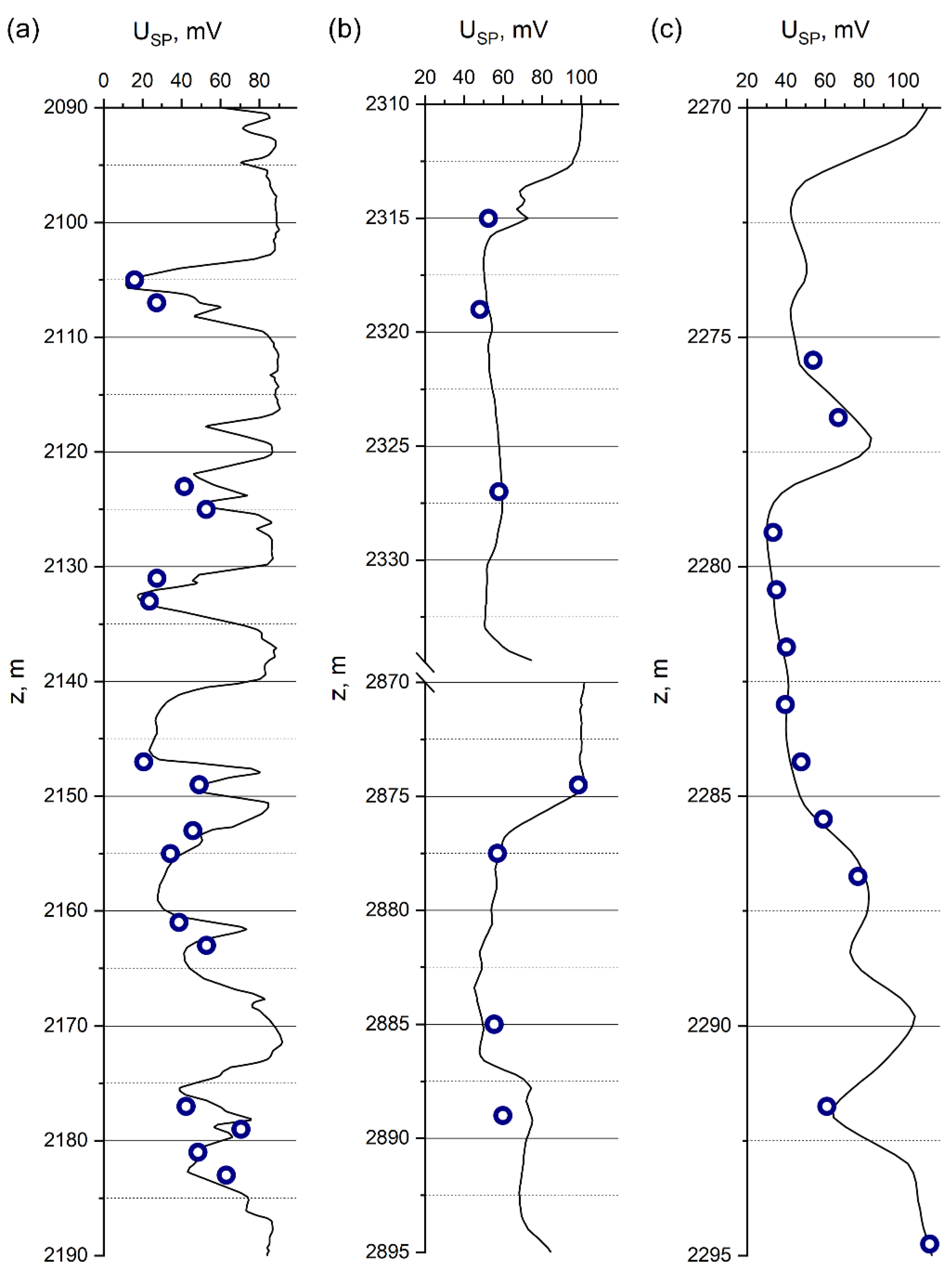 Geosciences 12 00030 g010