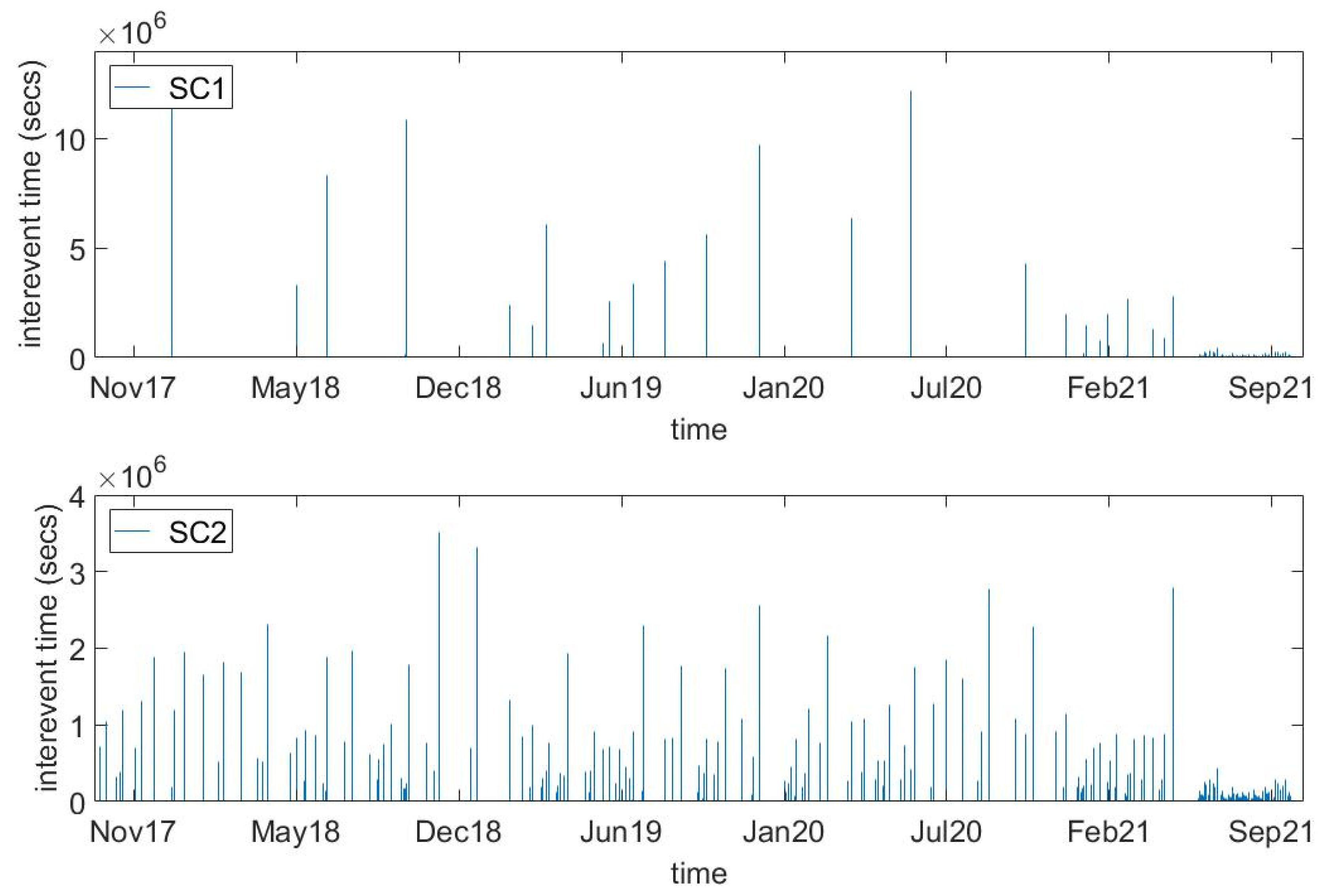 Geosciences 12 00033 g003