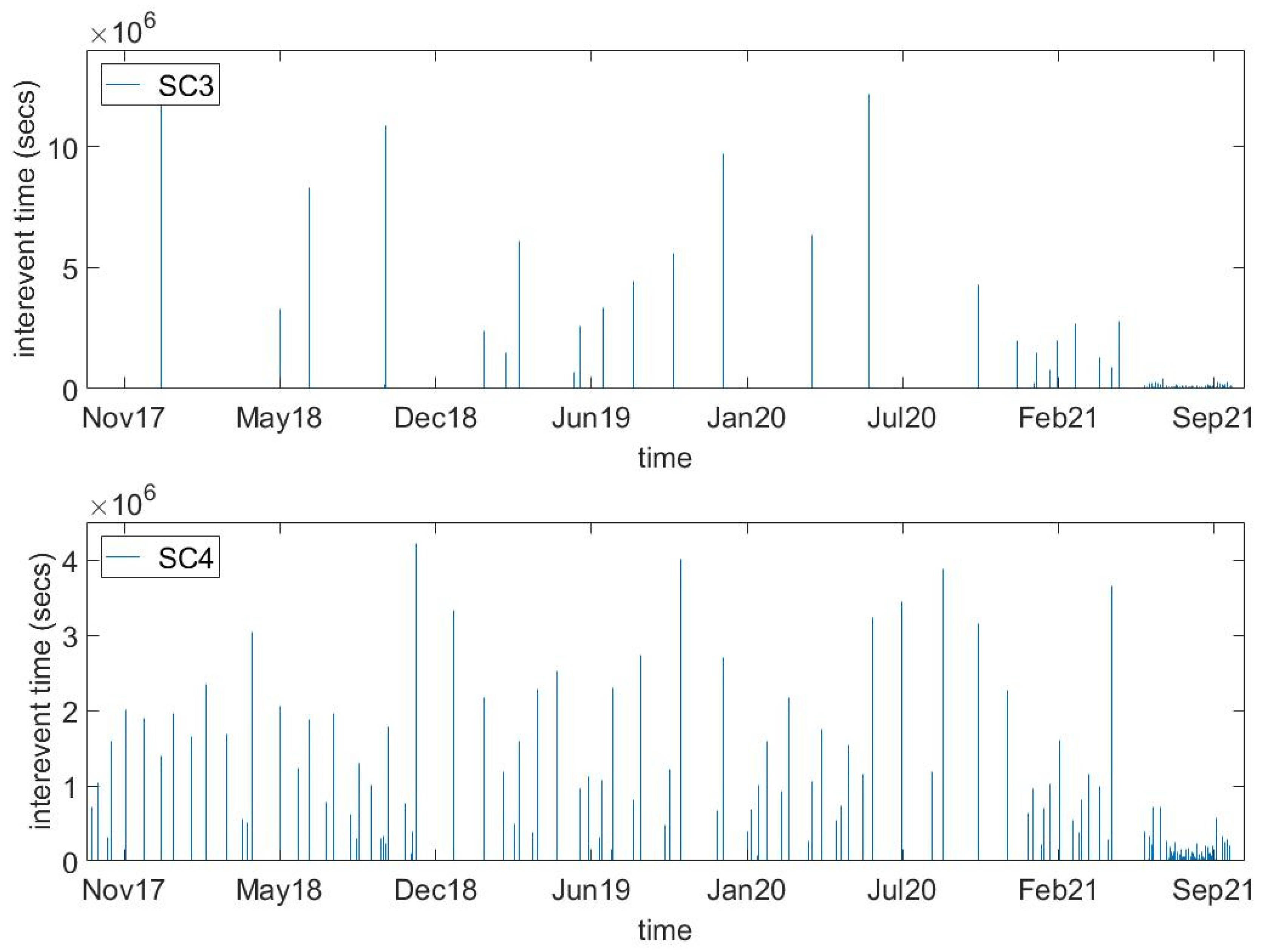 Geosciences 12 00033 g004