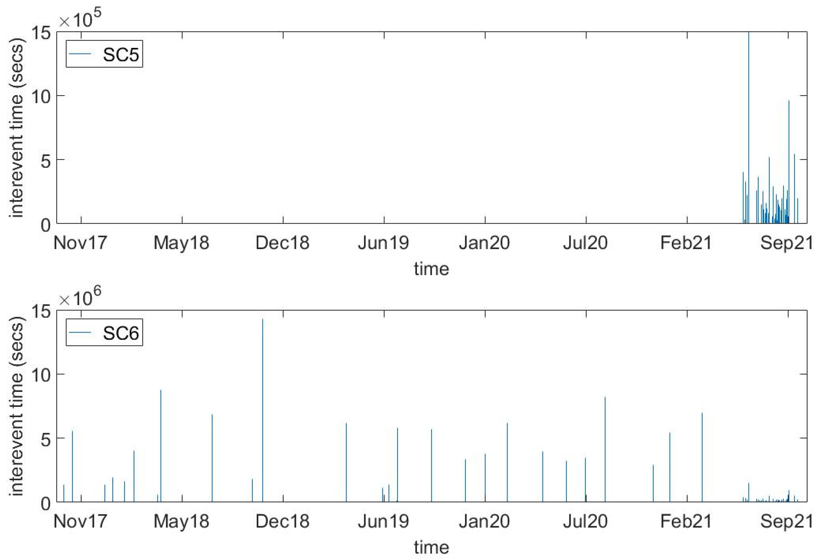 Geosciences 12 00033 g005