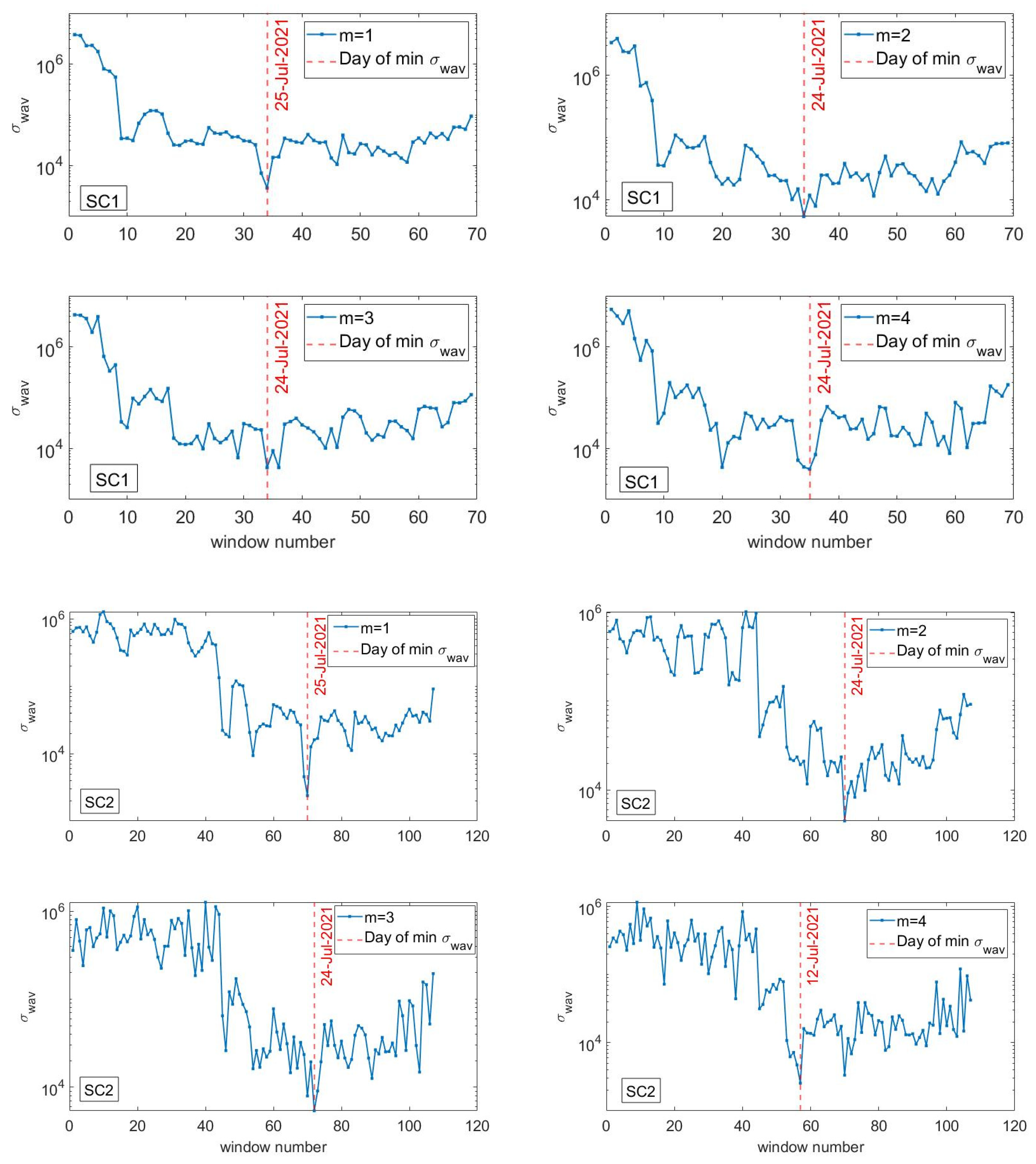 Geosciences 12 00033 g006
