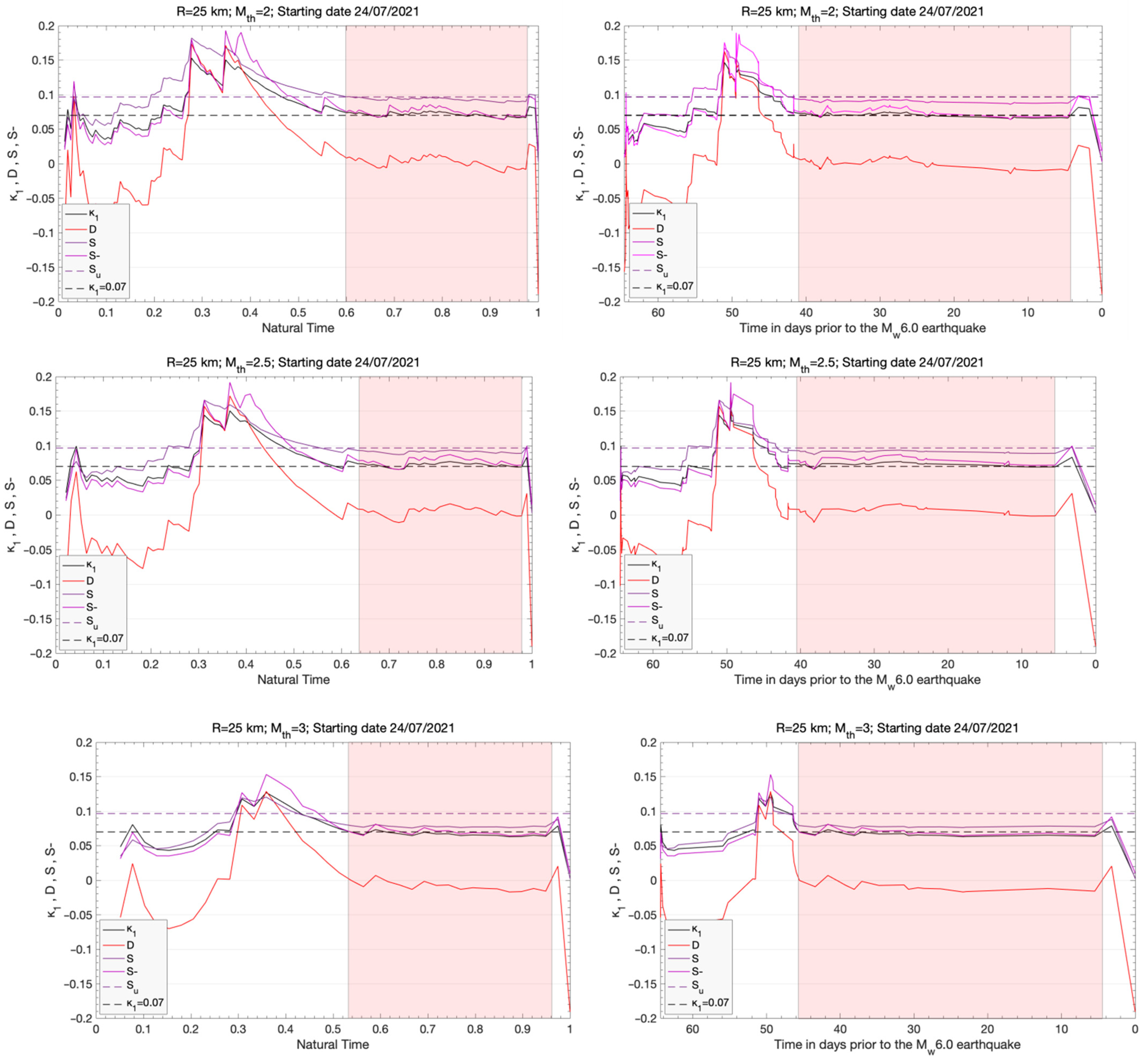 Geosciences 12 00033 g009a
