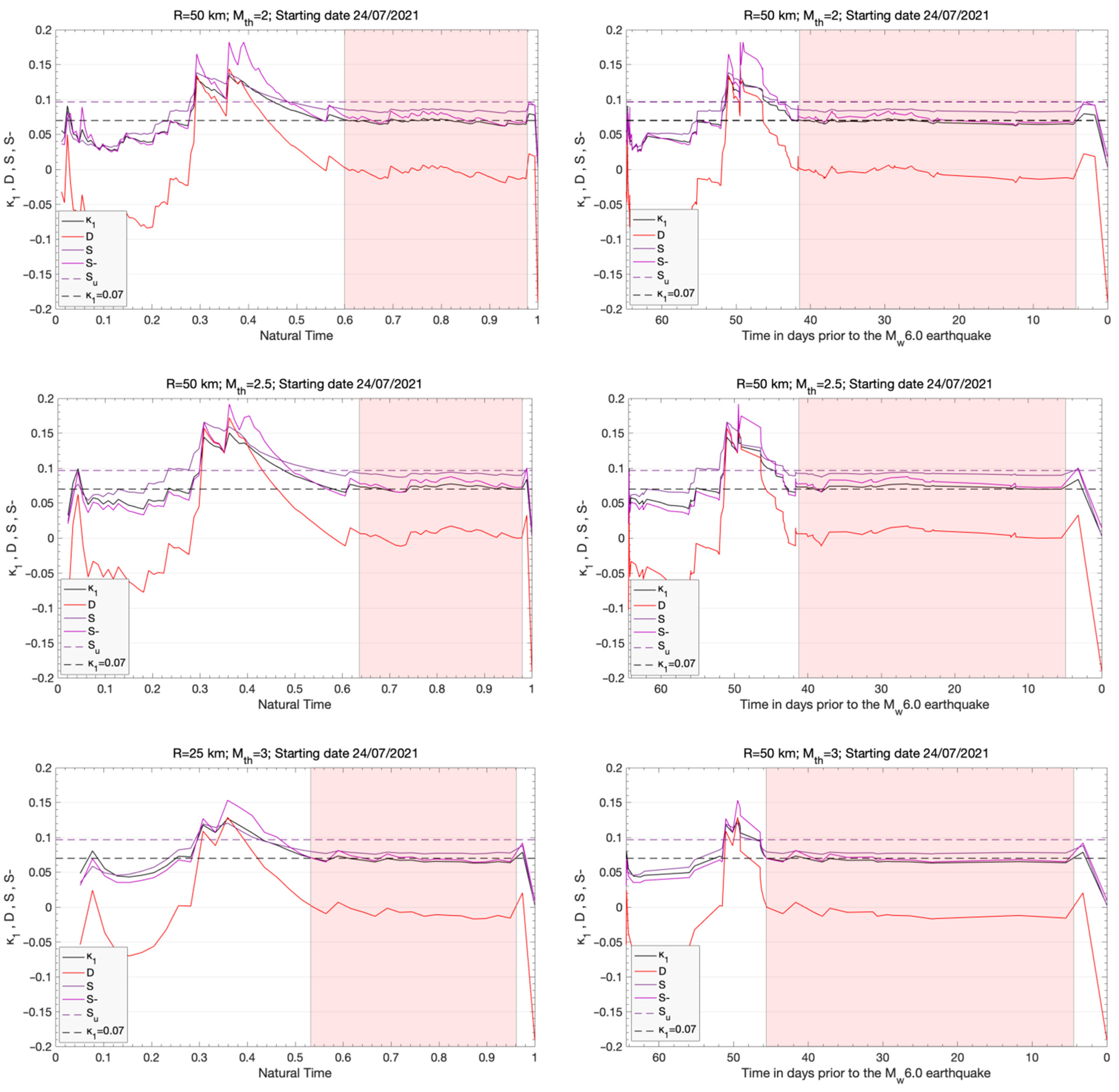 Geosciences 12 00033 g009b