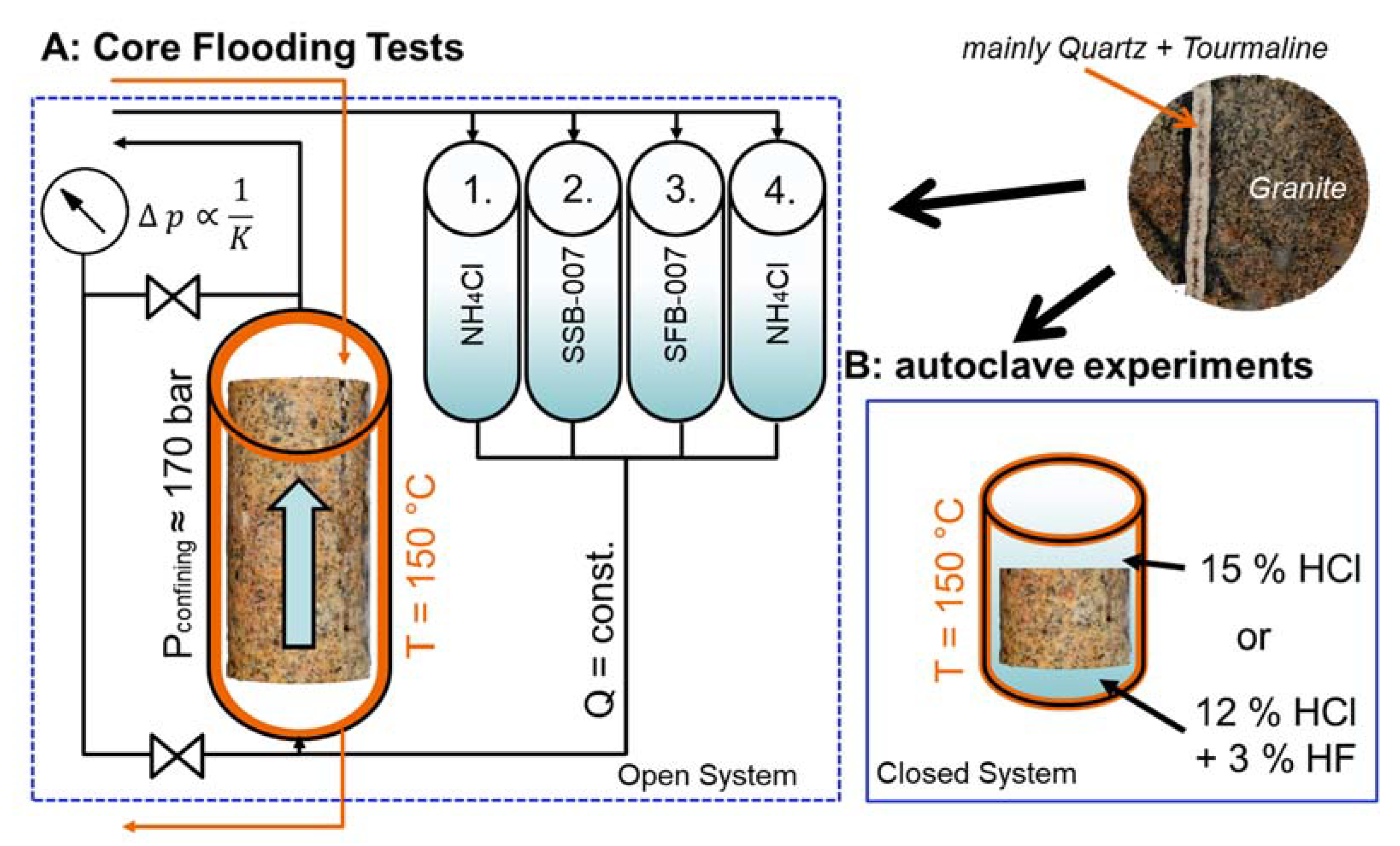 Geosciences 12 00035 g004