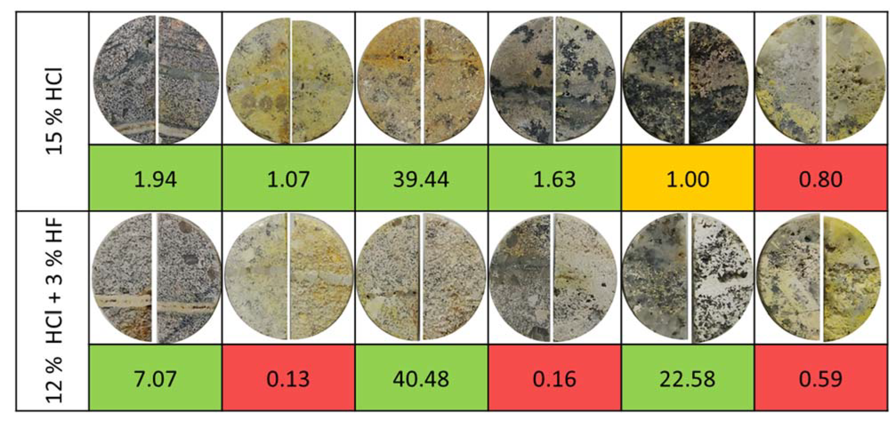 Geosciences 12 00035 g005