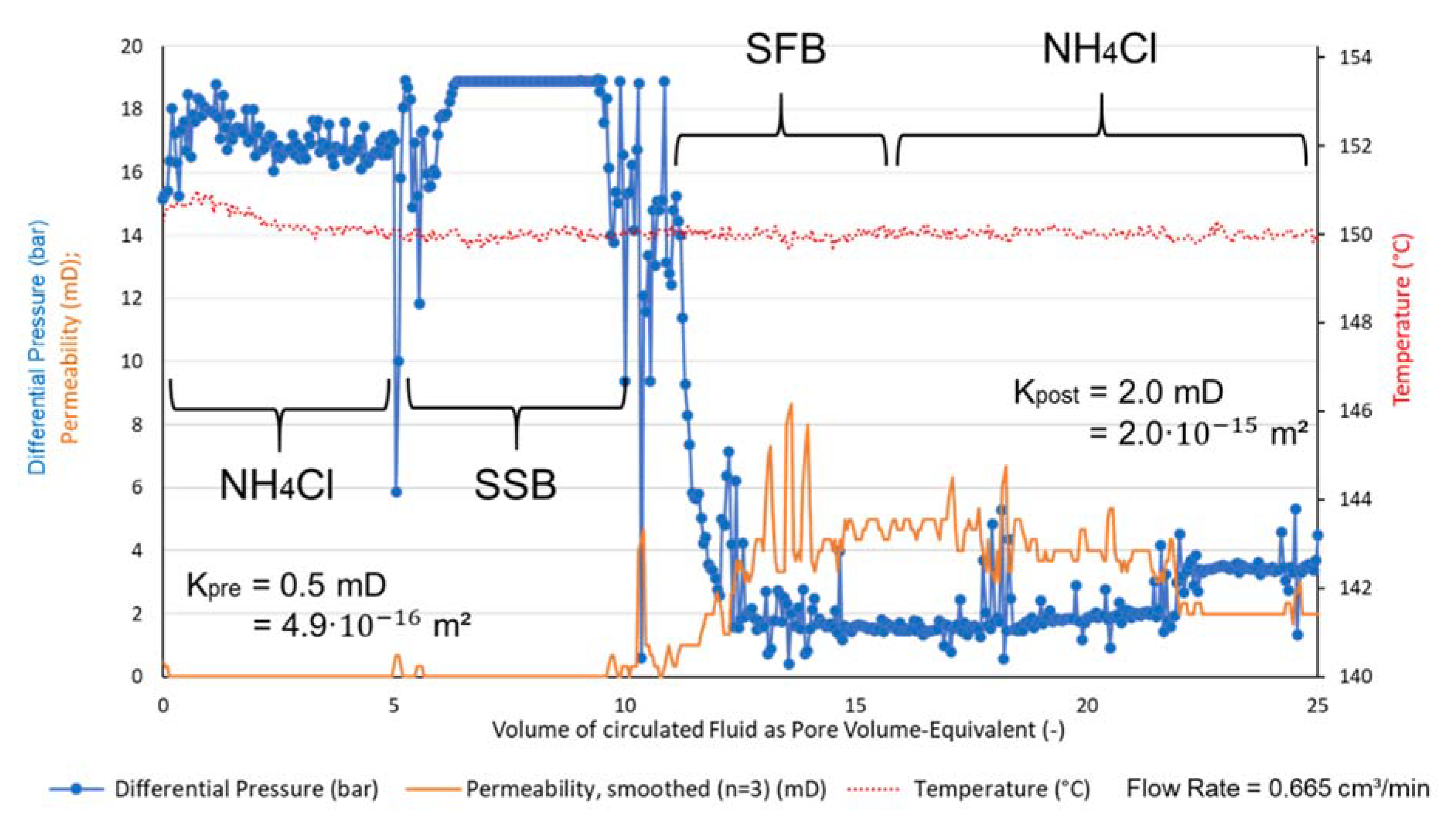 Geosciences 12 00035 g006