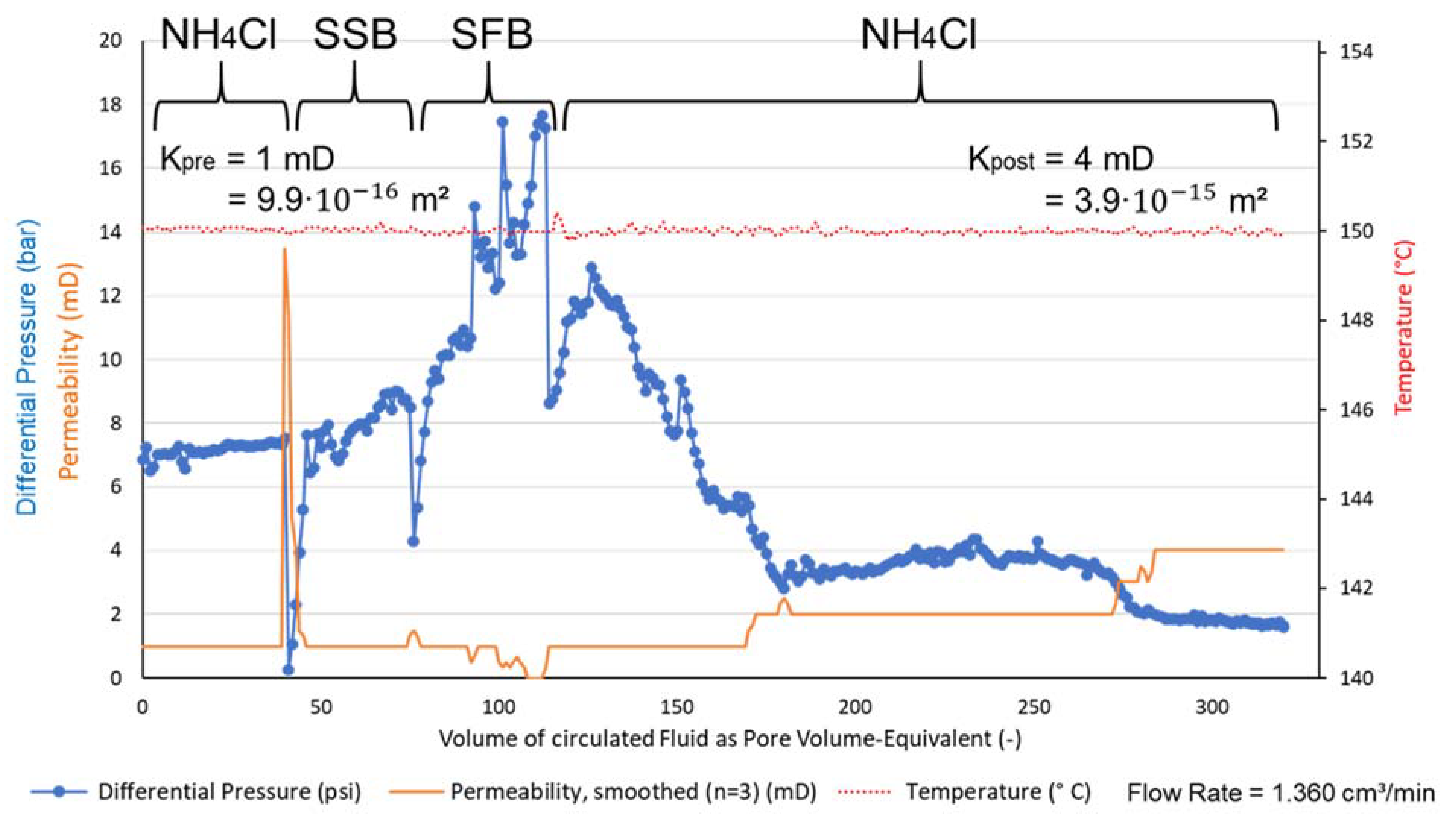 Geosciences 12 00035 g007