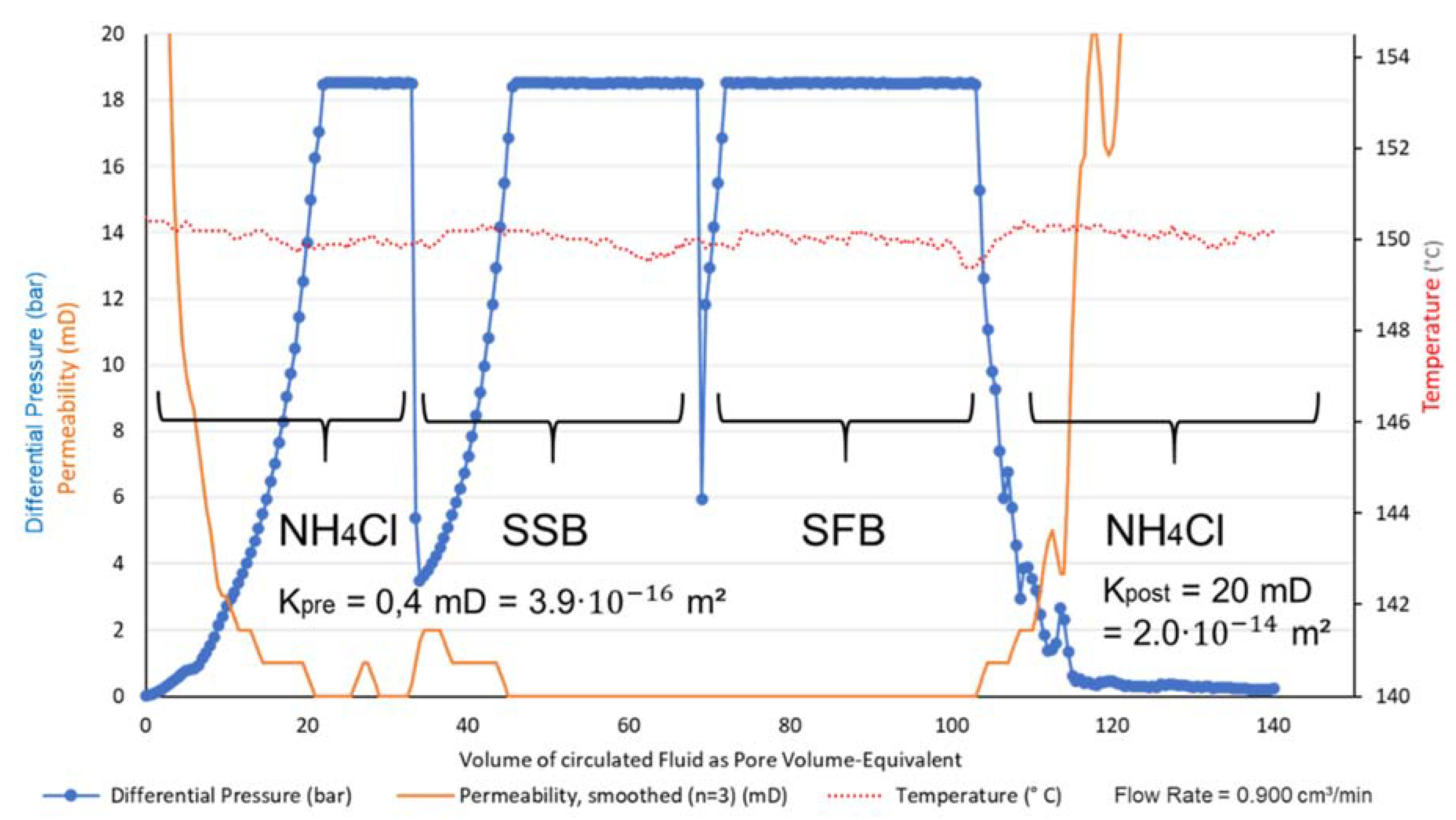 Geosciences 12 00035 g008