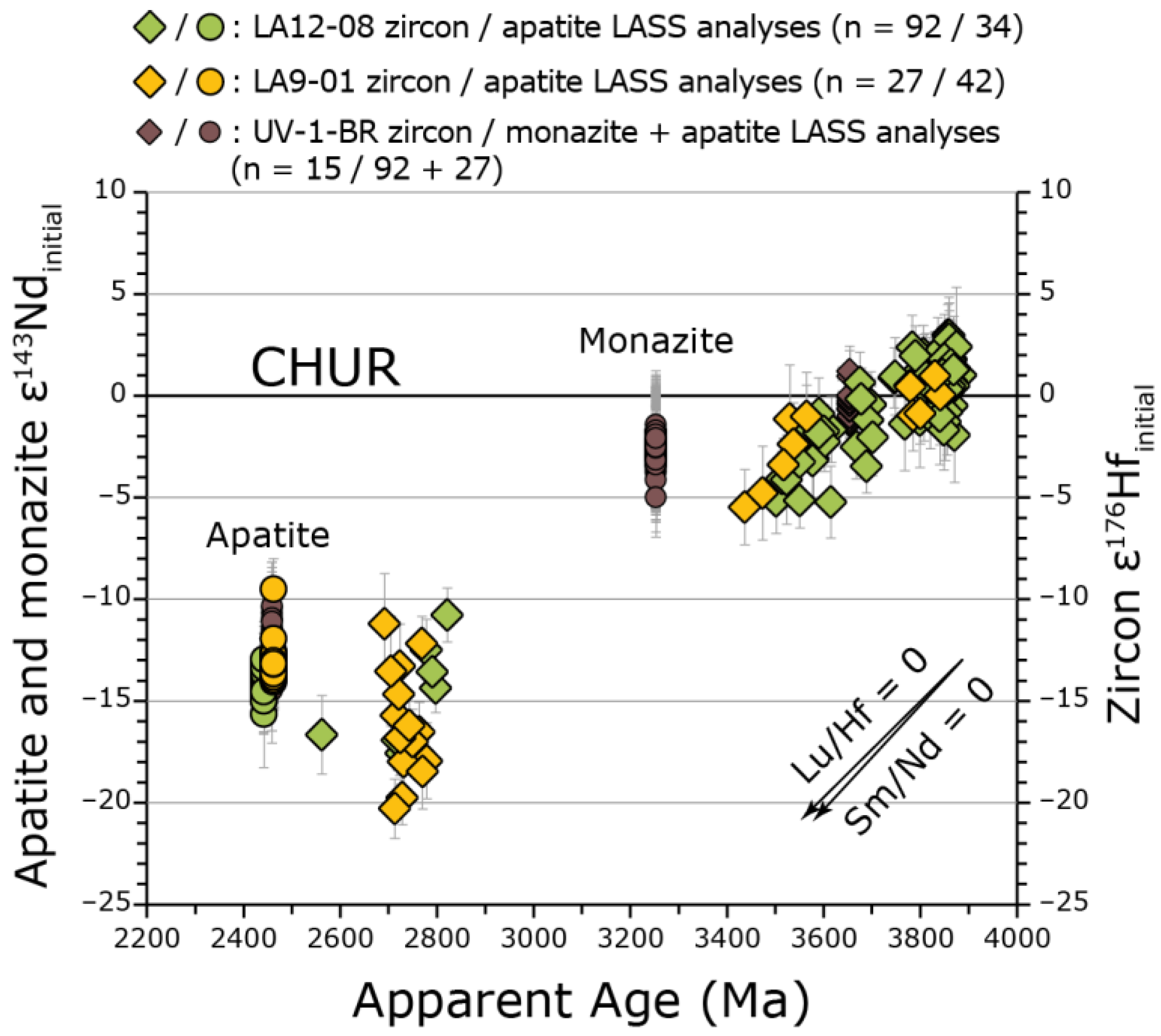 Geosciences 12 00036 g006