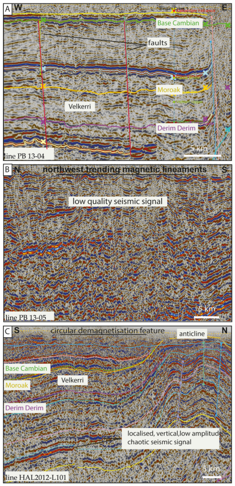 Geosciences 12 00037 g006