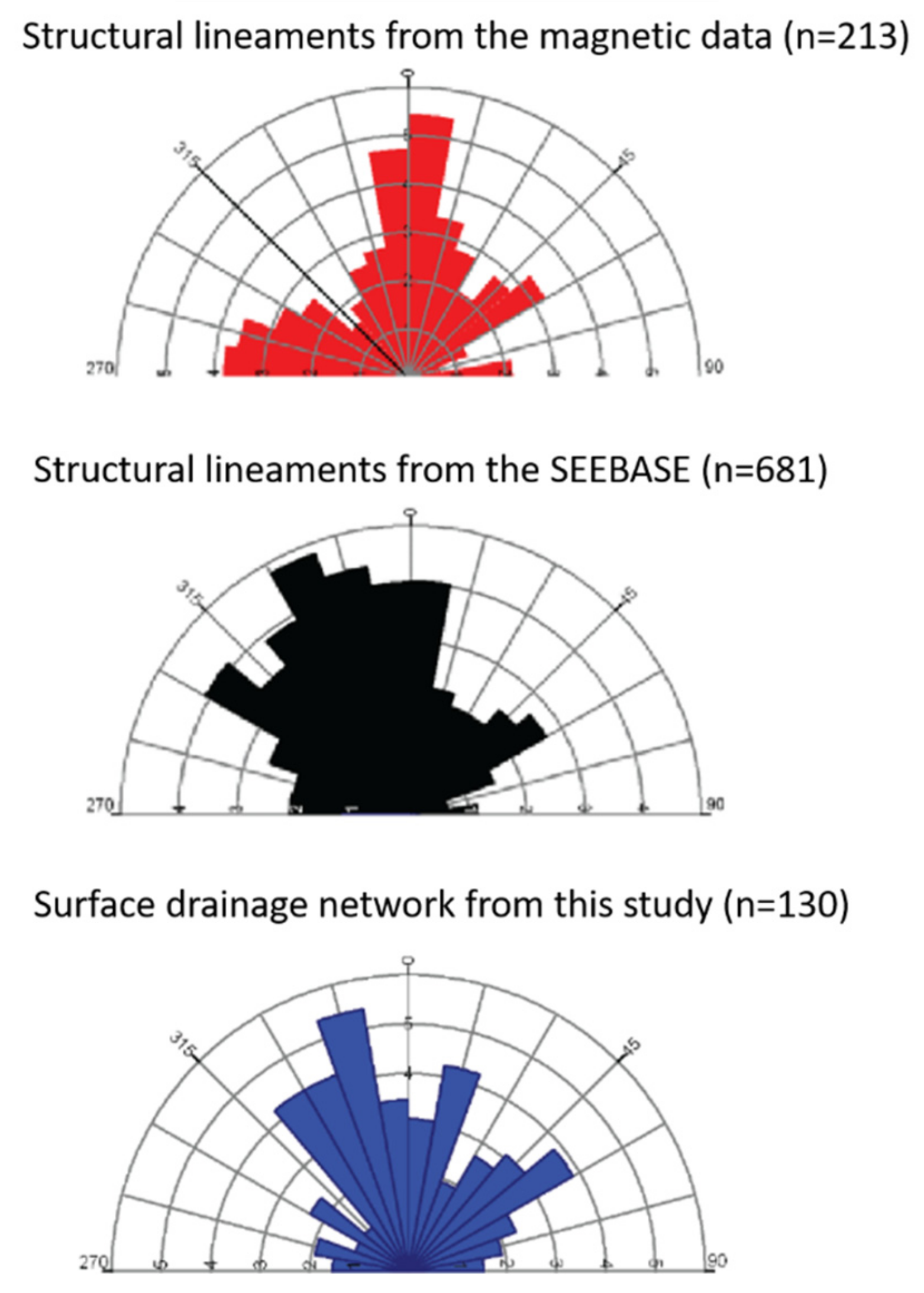 Geosciences 12 00037 g009