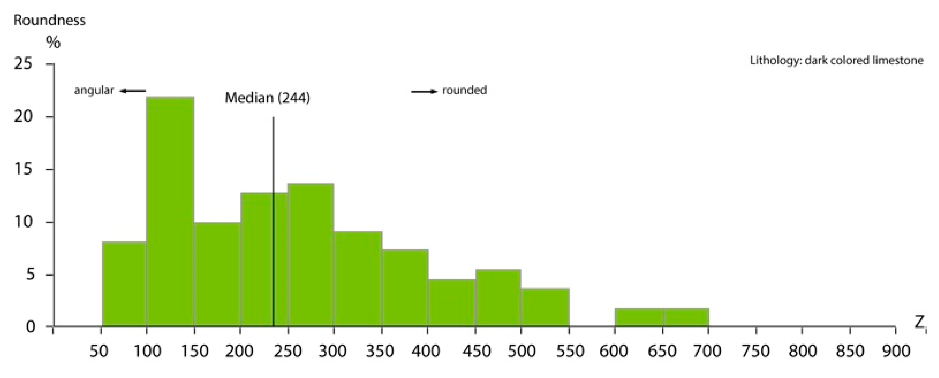 Geosciences 12 00039 g006