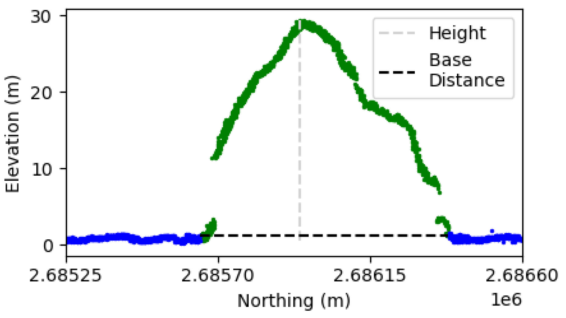 Geosciences 12 00040 g002
