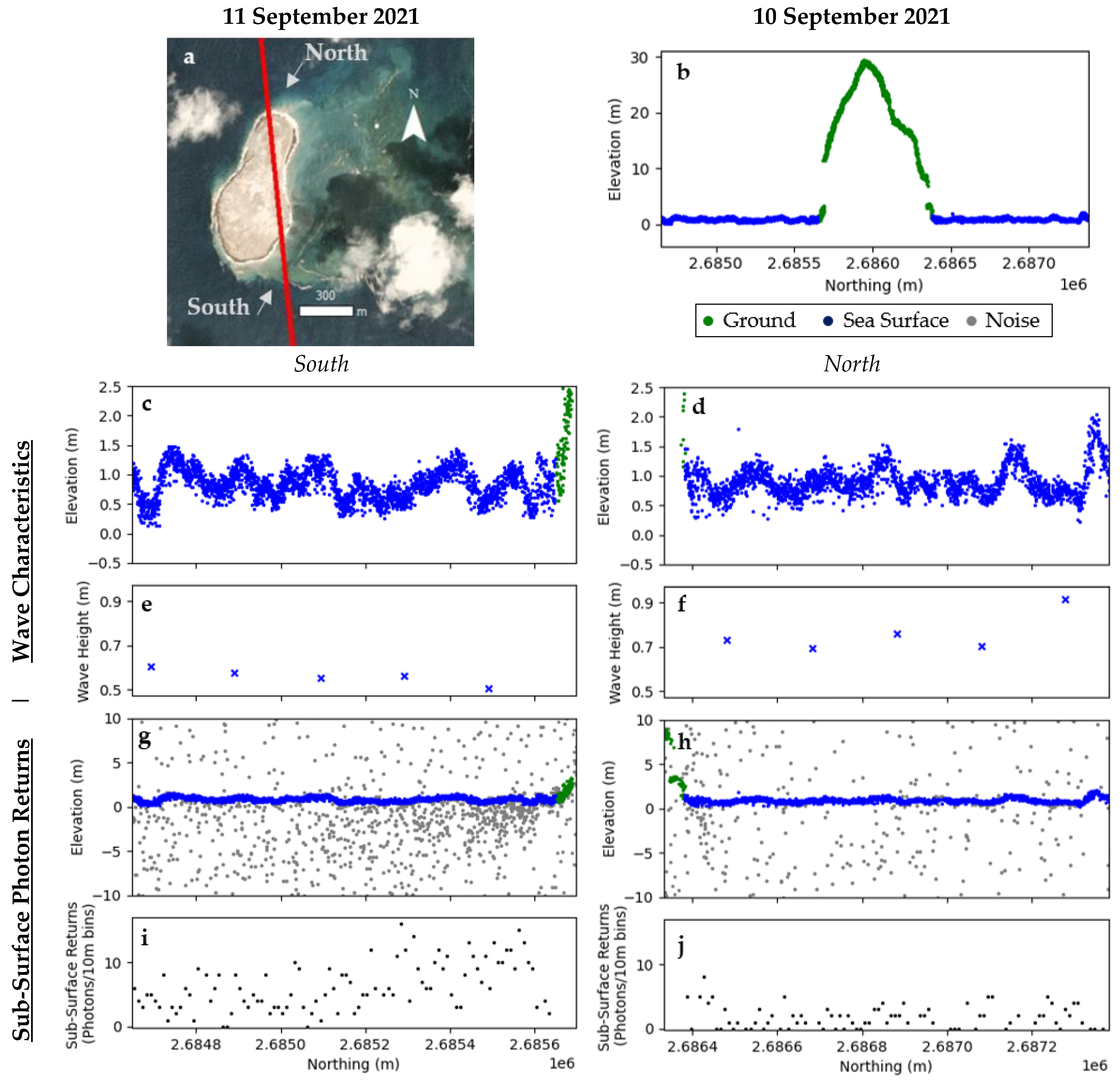 Geosciences 12 00040 g005