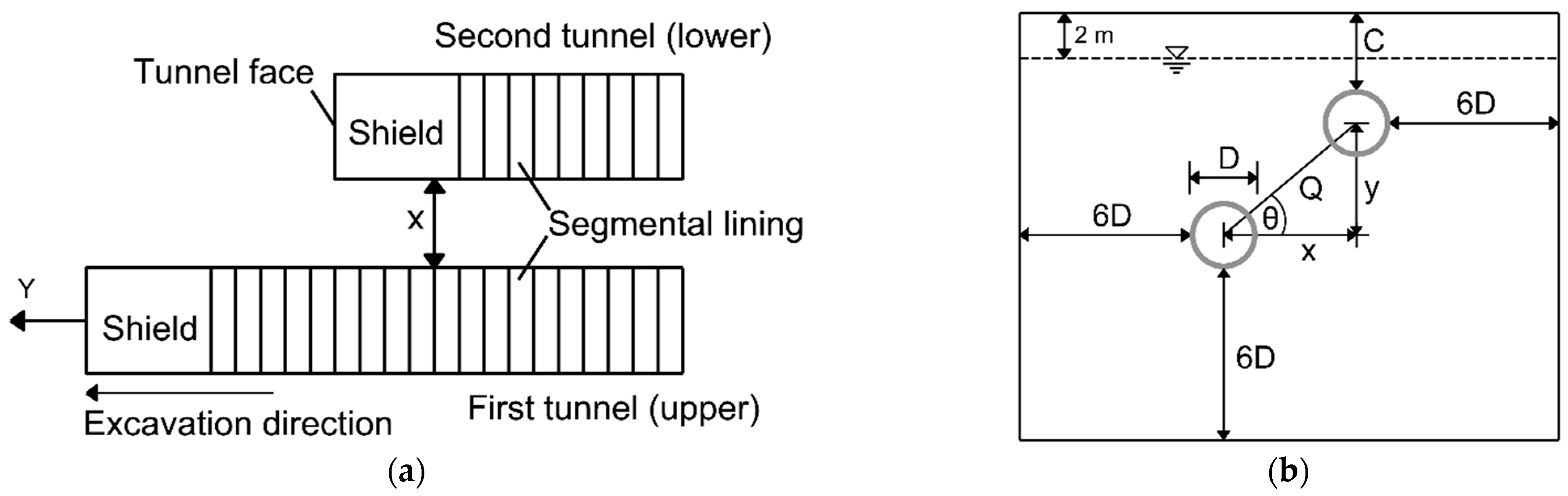 Geosciences 12 00041 g002