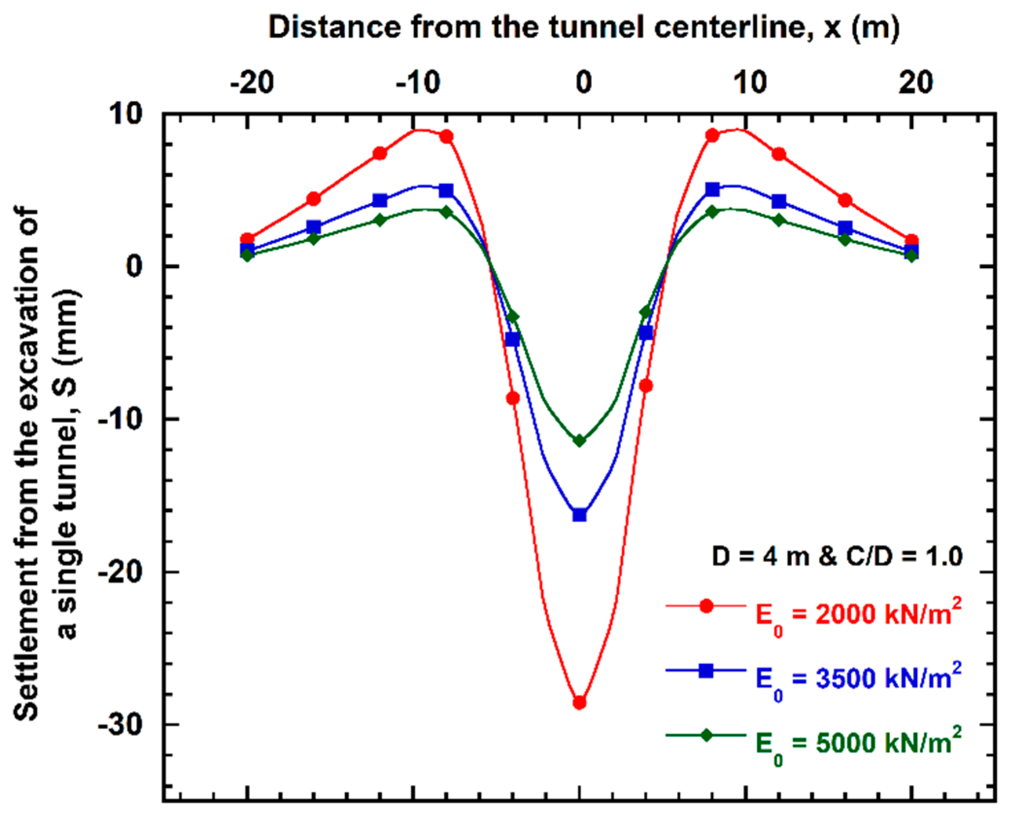 Geosciences 12 00041 g003