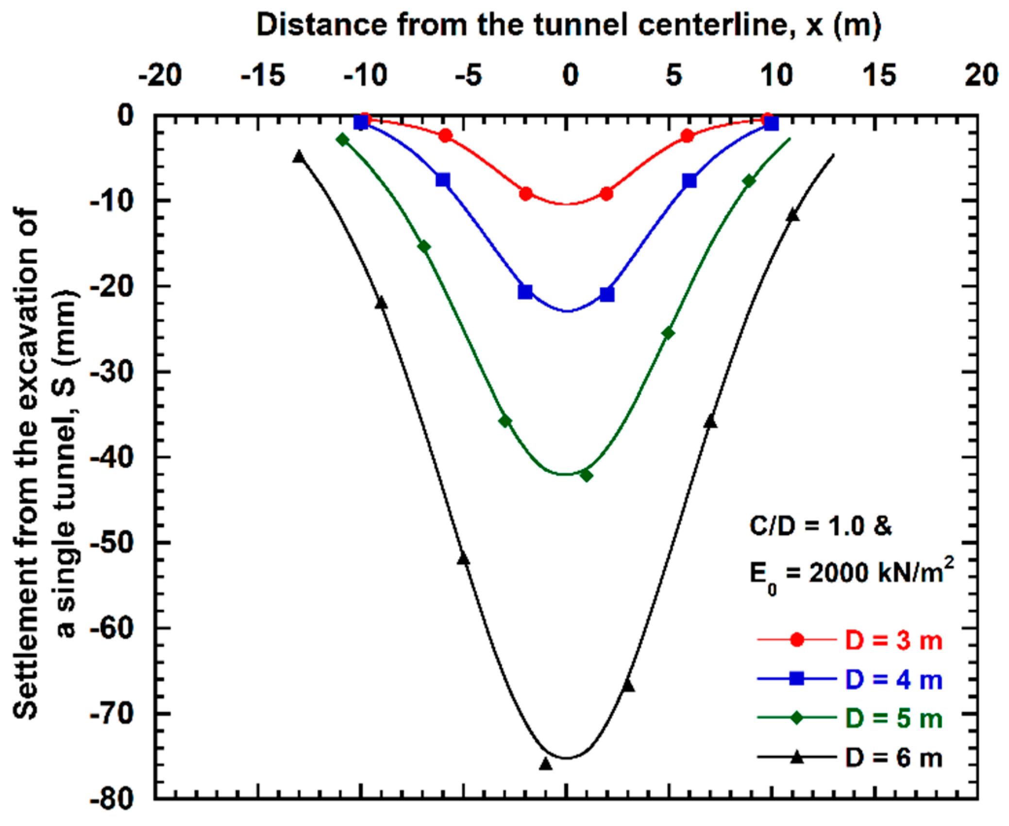 Geosciences 12 00041 g006