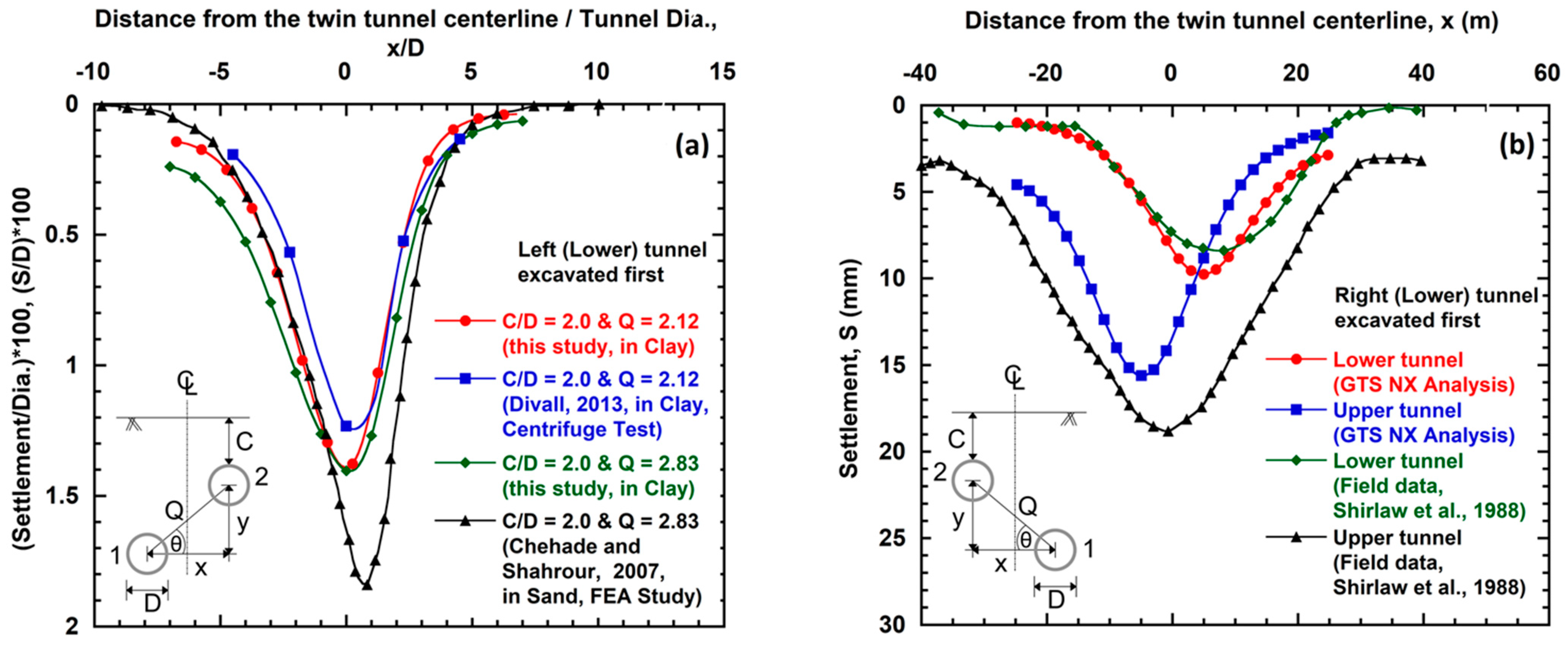 Geosciences 12 00041 g007