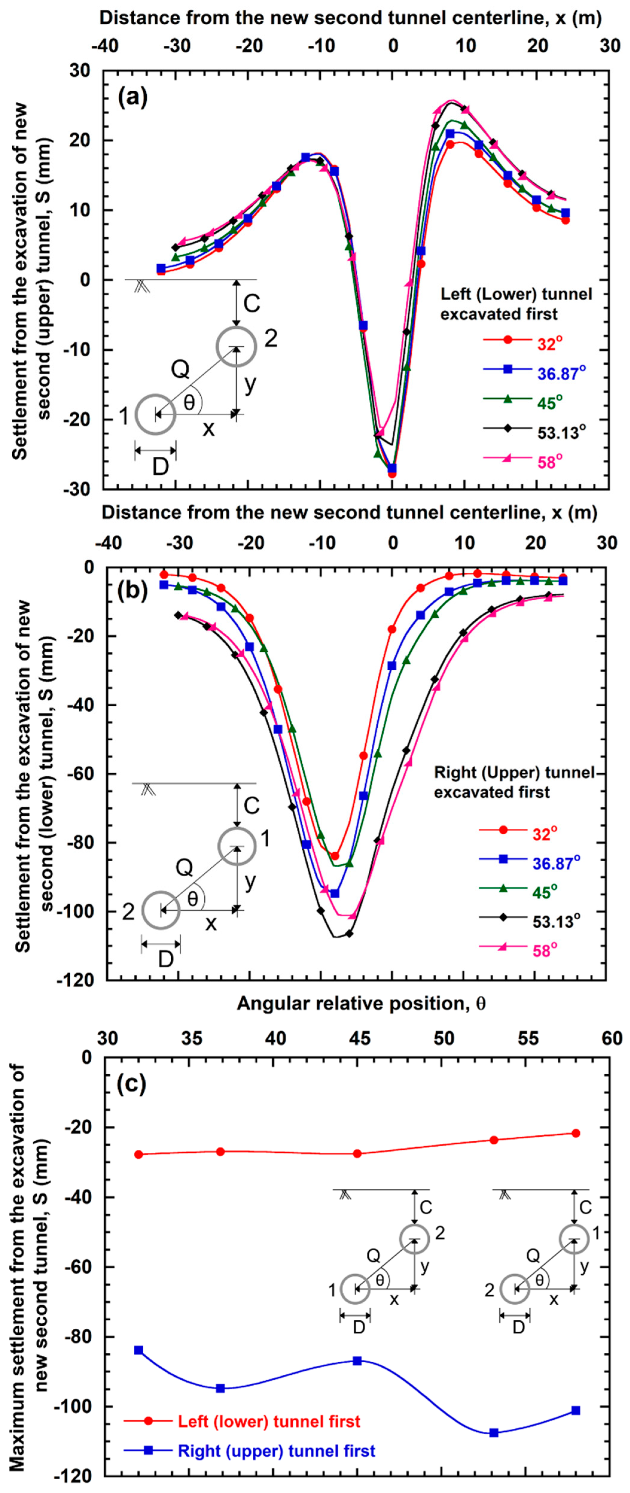 Geosciences 12 00041 g010