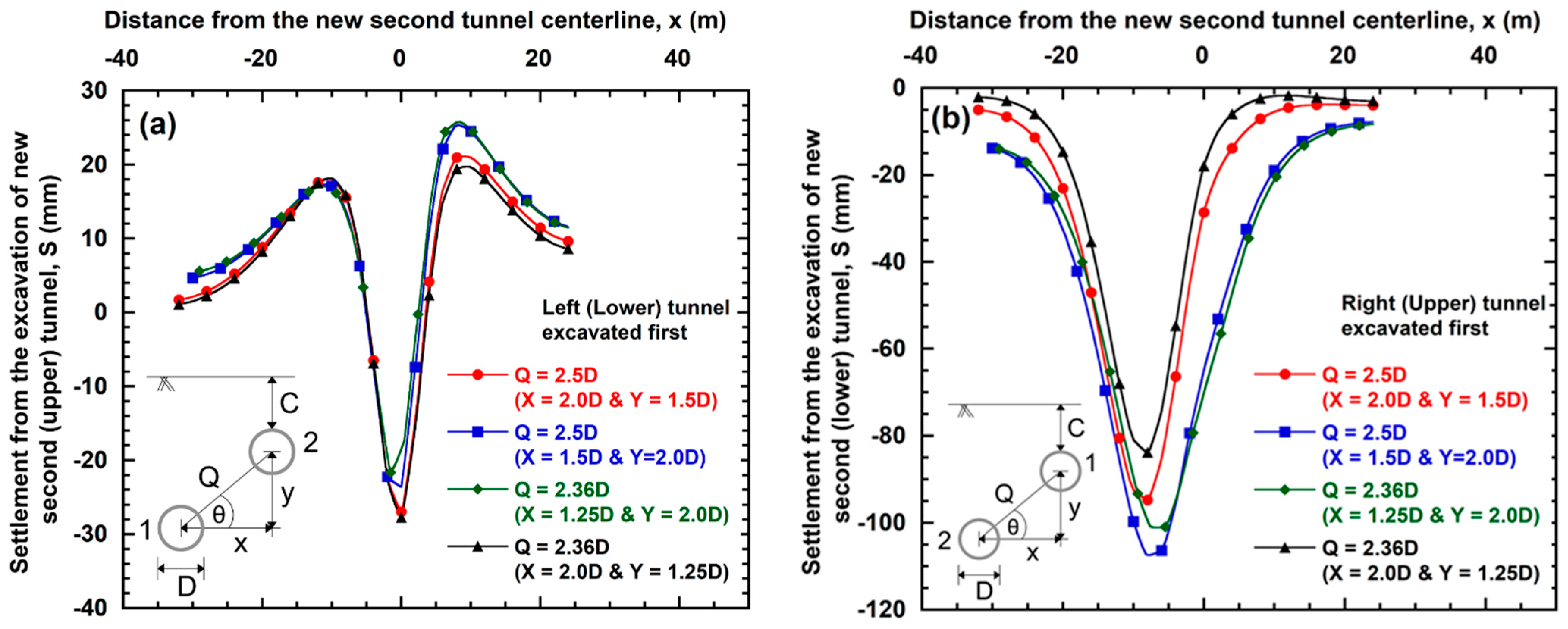 Geosciences 12 00041 g013
