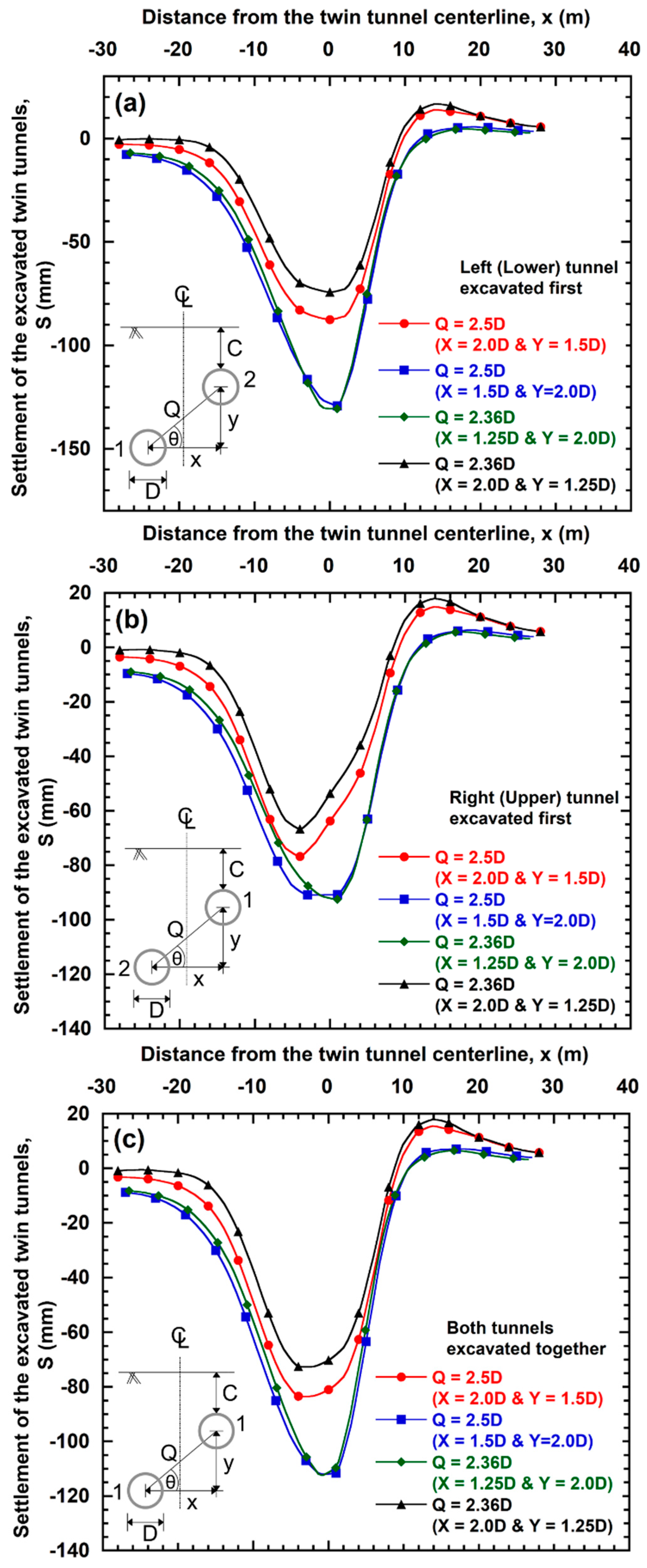 Geosciences 12 00041 g014