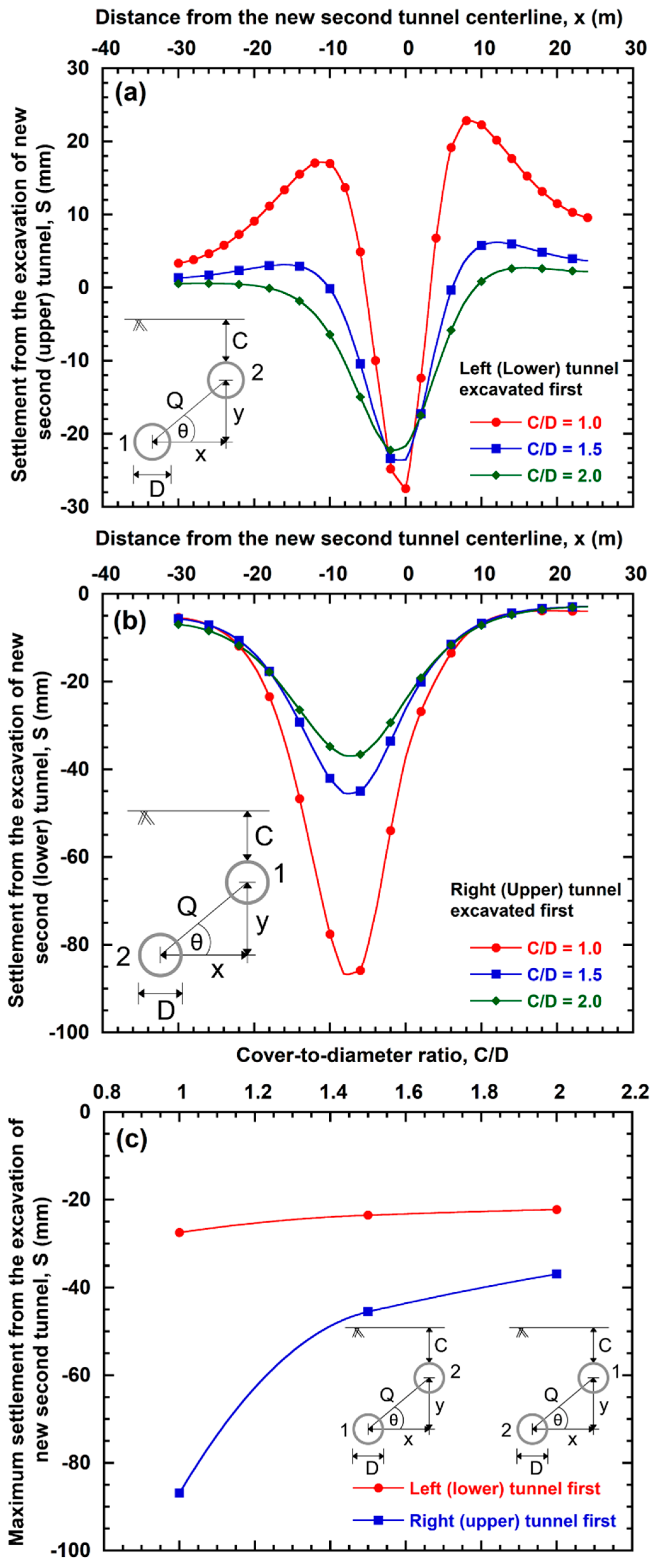 Geosciences 12 00041 g015