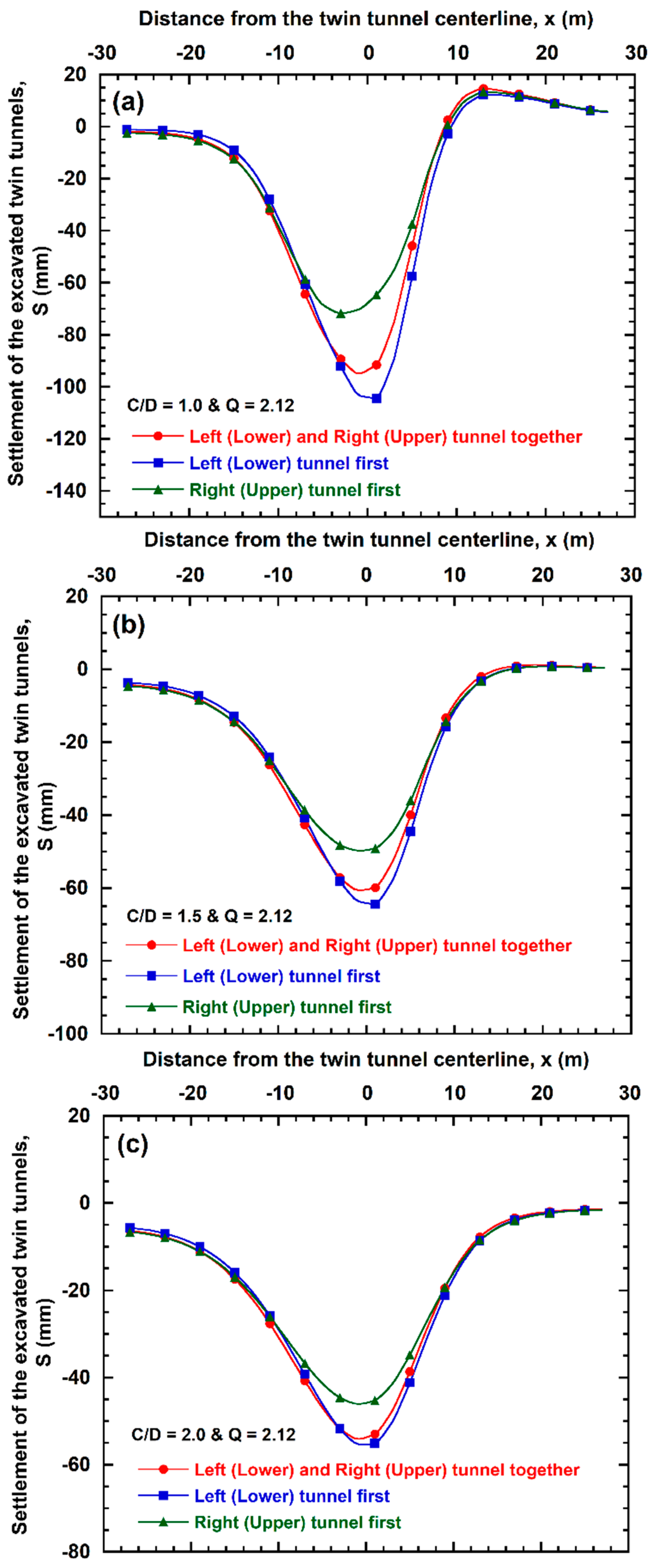 Geosciences 12 00041 g019