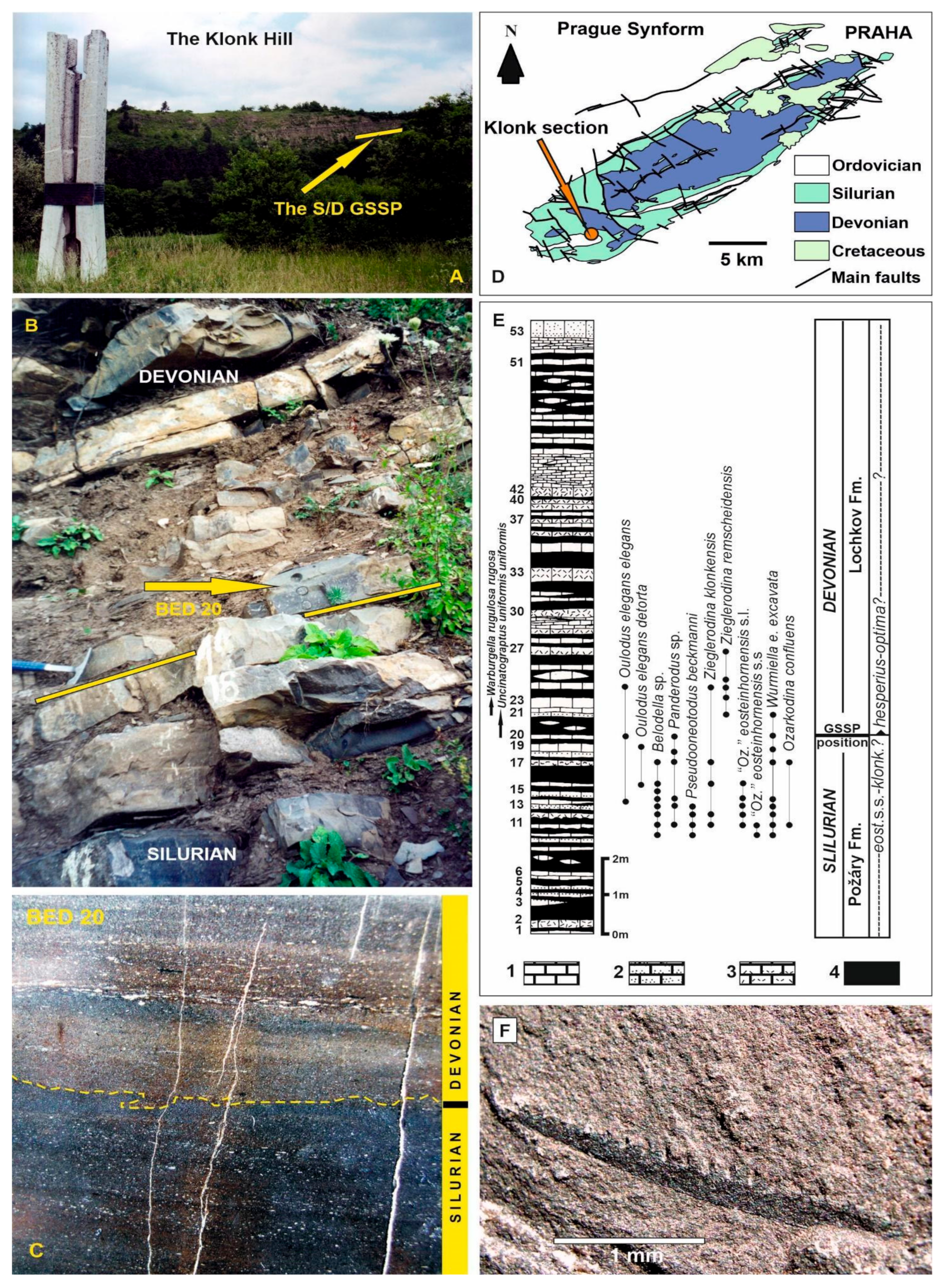 Geosciences 12 00043 g004
