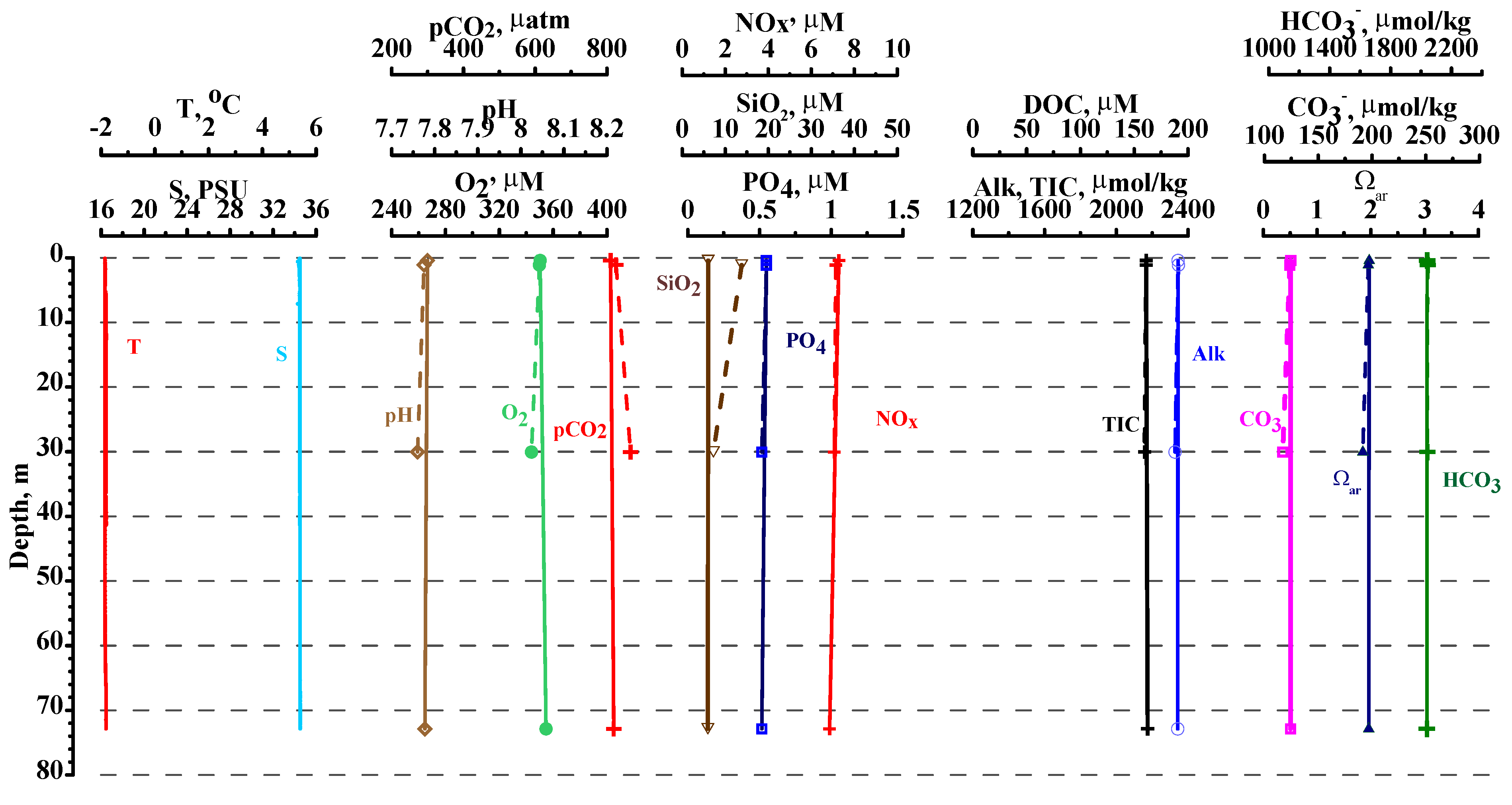 Geosciences 12 00044 g002
