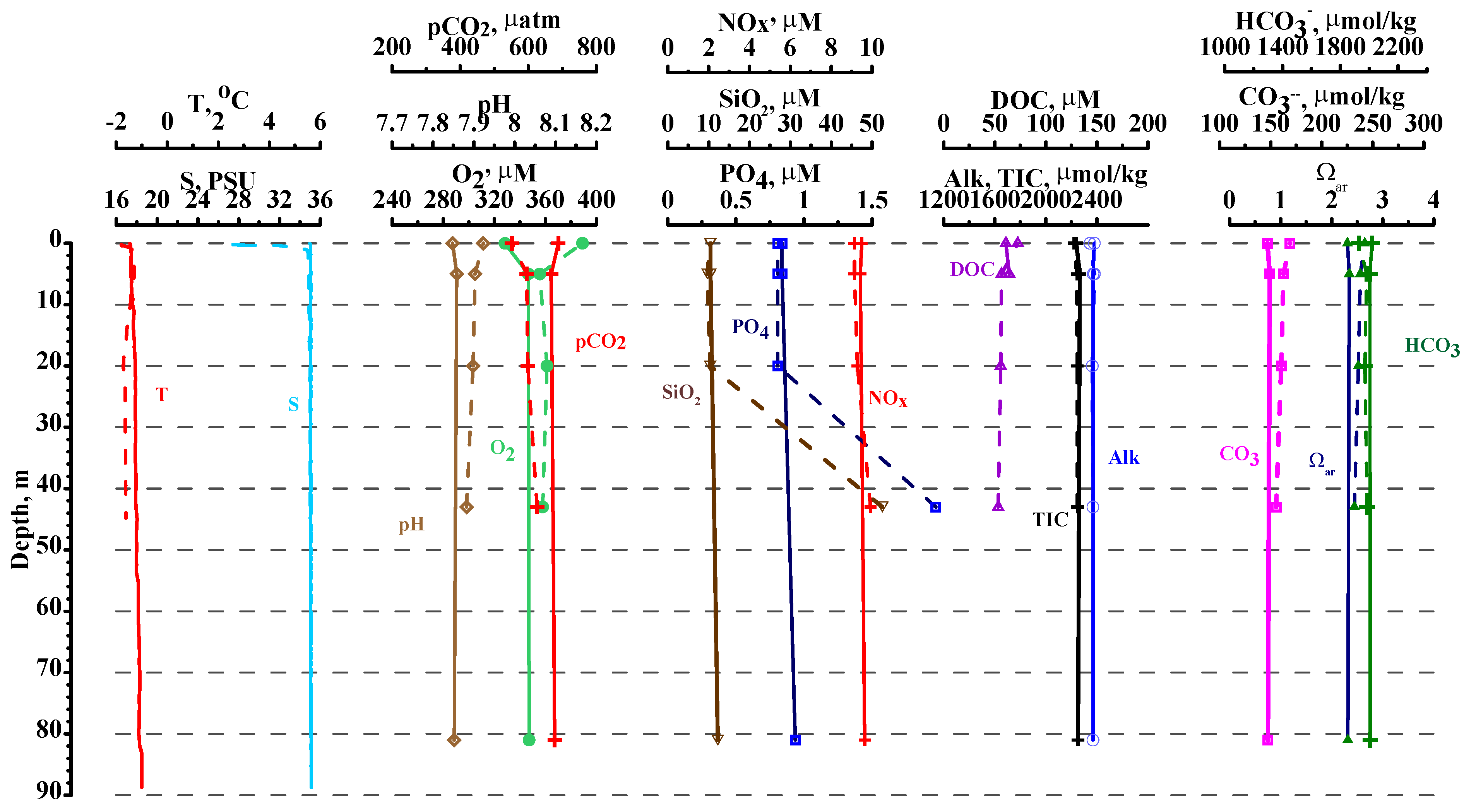 Geosciences 12 00044 g003