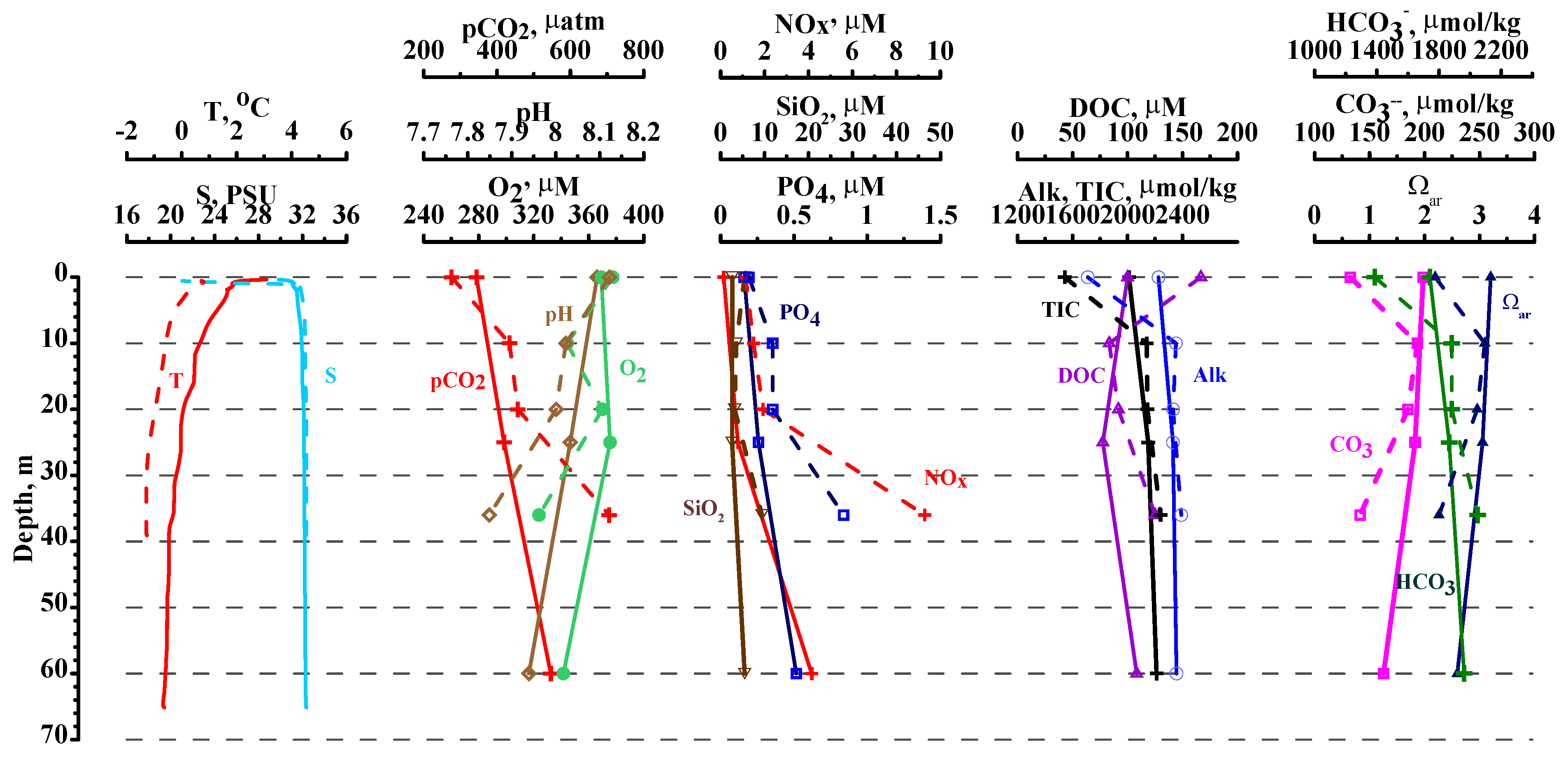 Geosciences 12 00044 g004