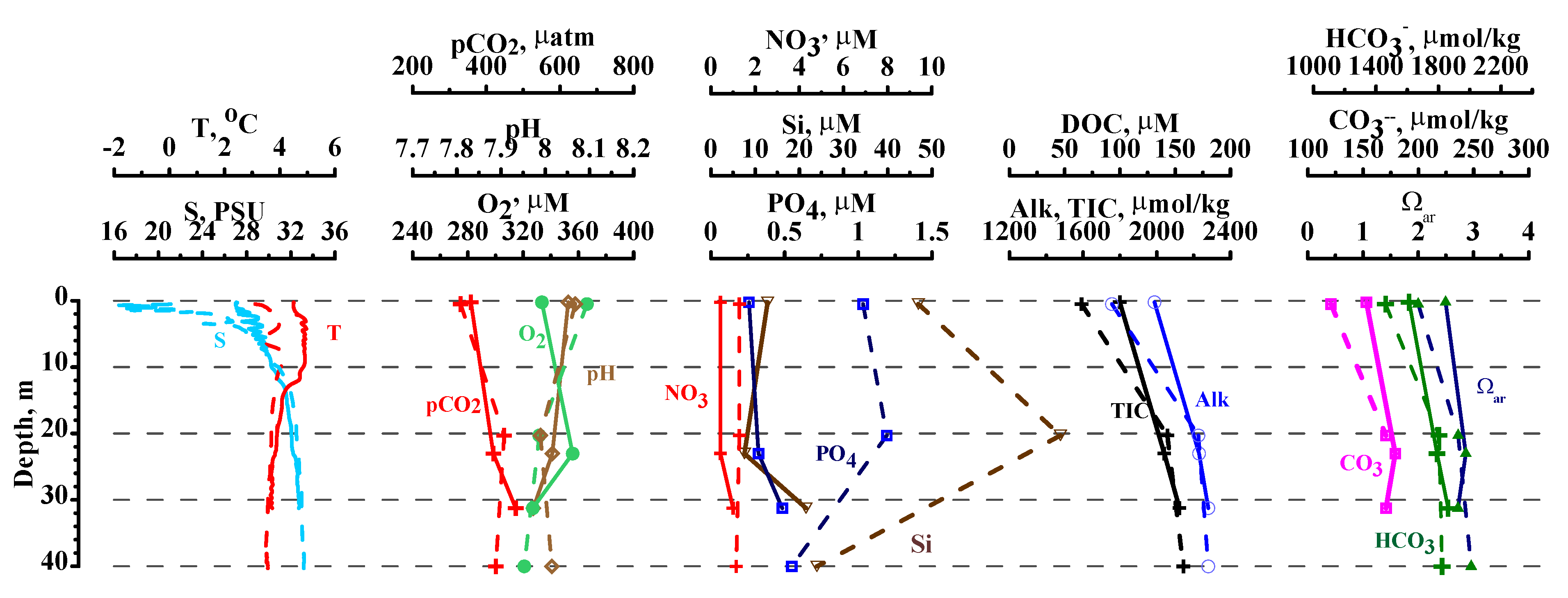 Geosciences 12 00044 g005