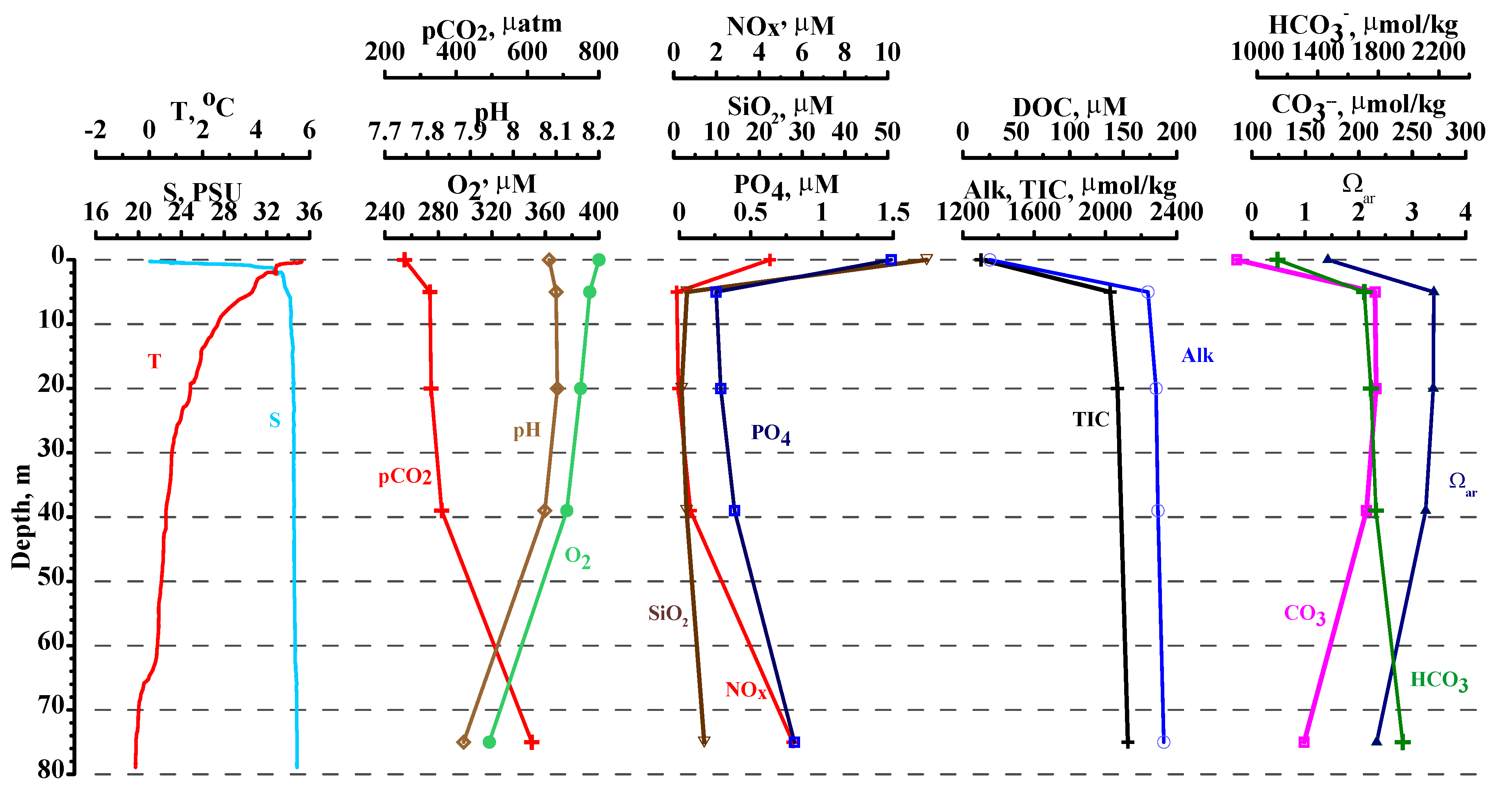 Geosciences 12 00044 g006