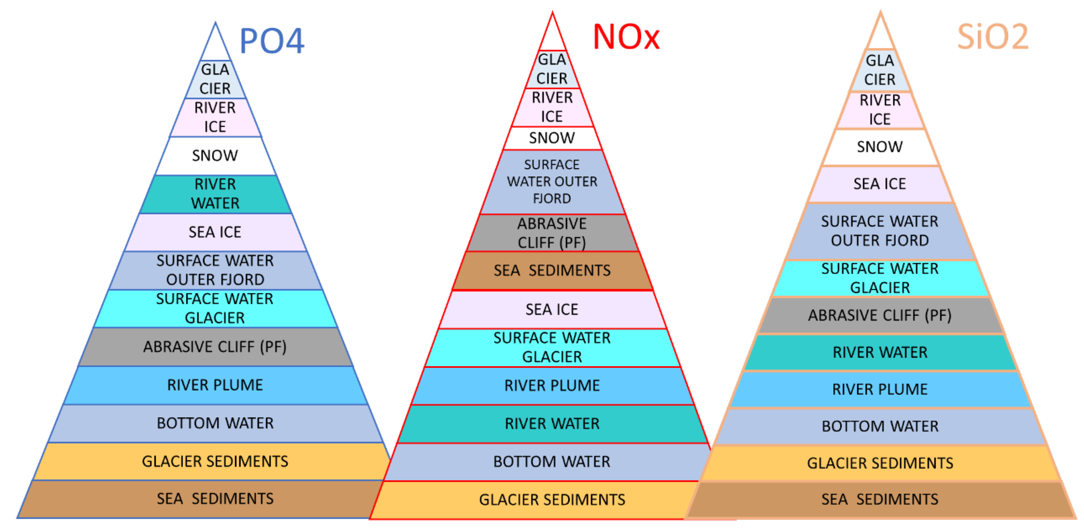 Geosciences 12 00044 g008