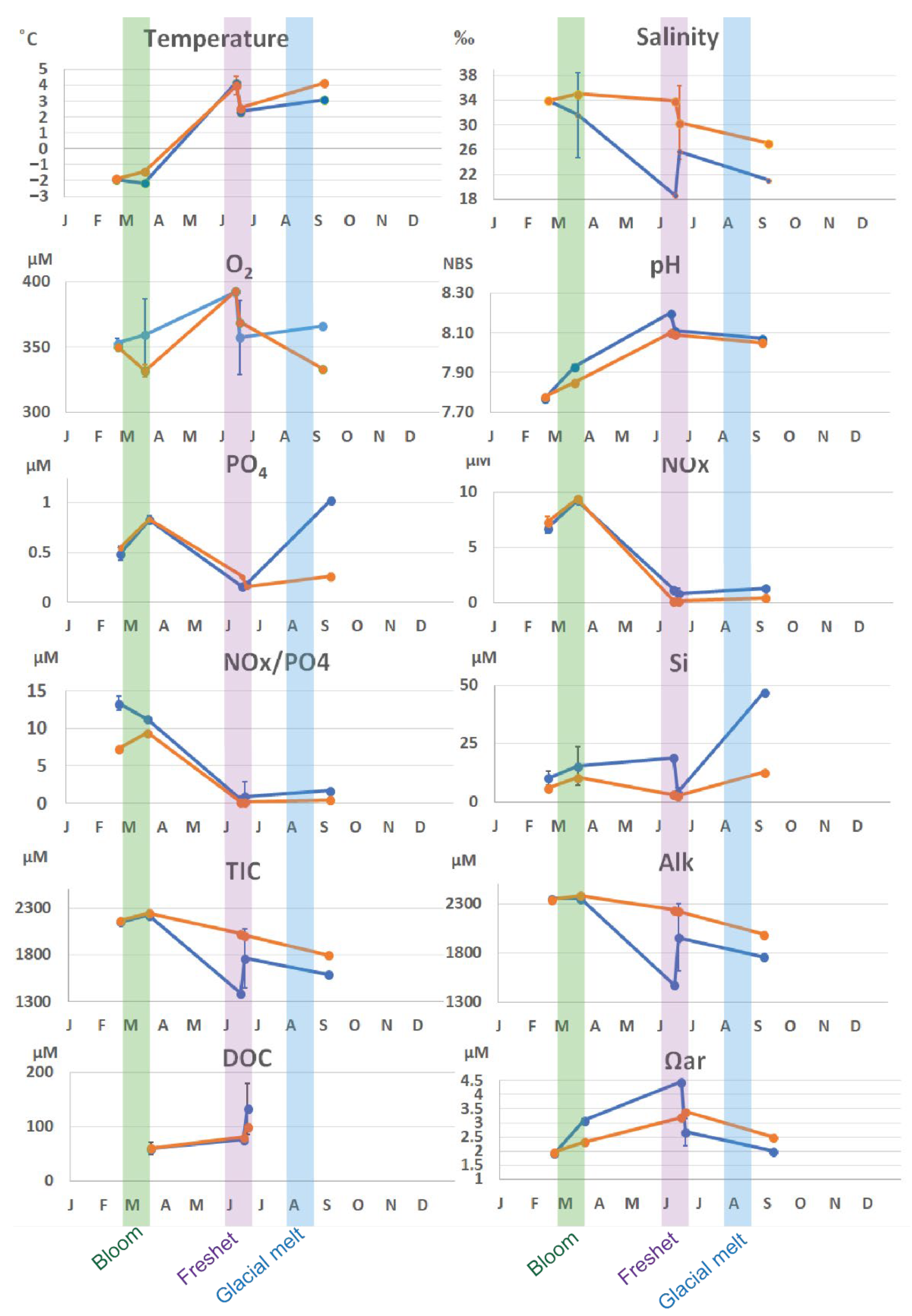 Geosciences 12 00044 g009