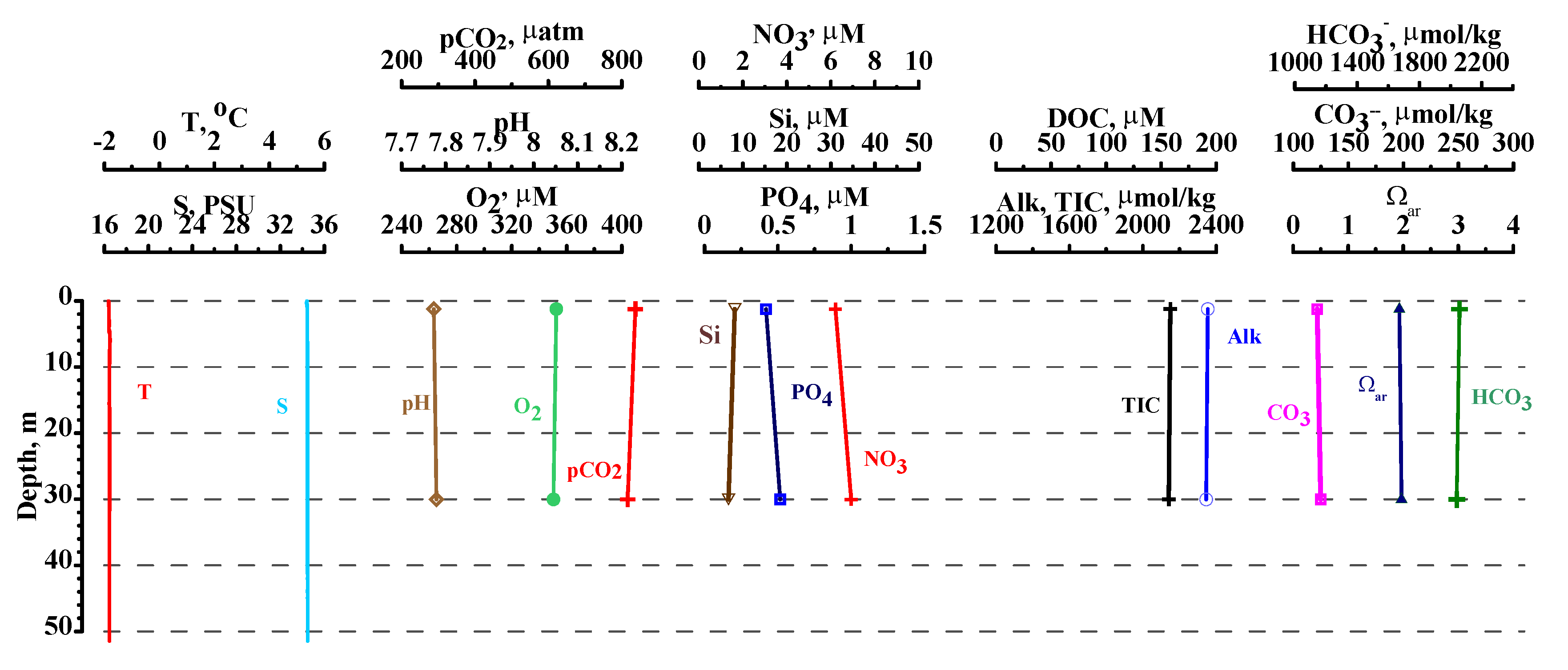 Geosciences 12 00044 g0a1