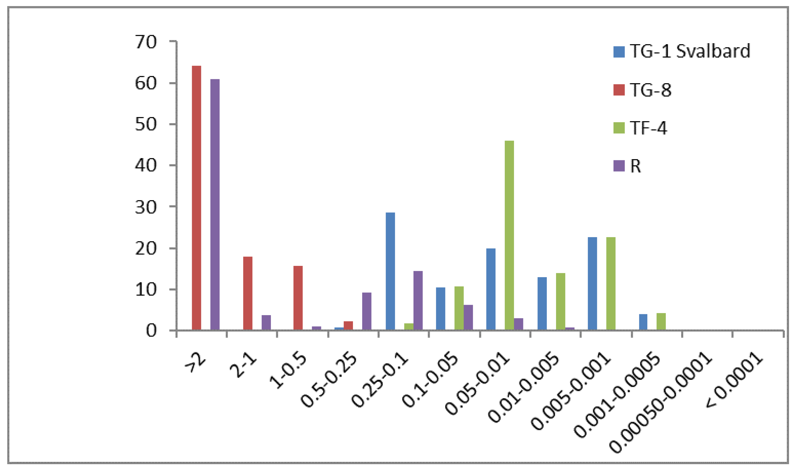 Geosciences 12 00044 g0a10