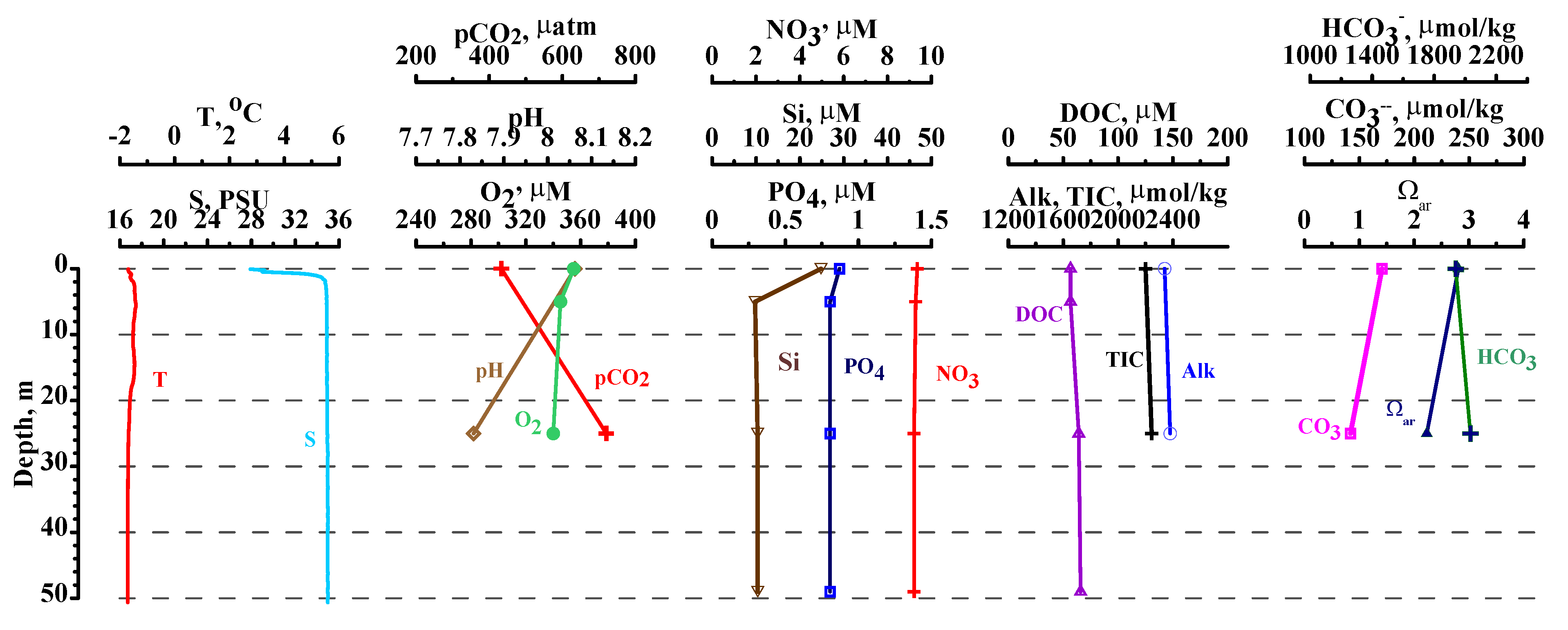 Geosciences 12 00044 g0a3