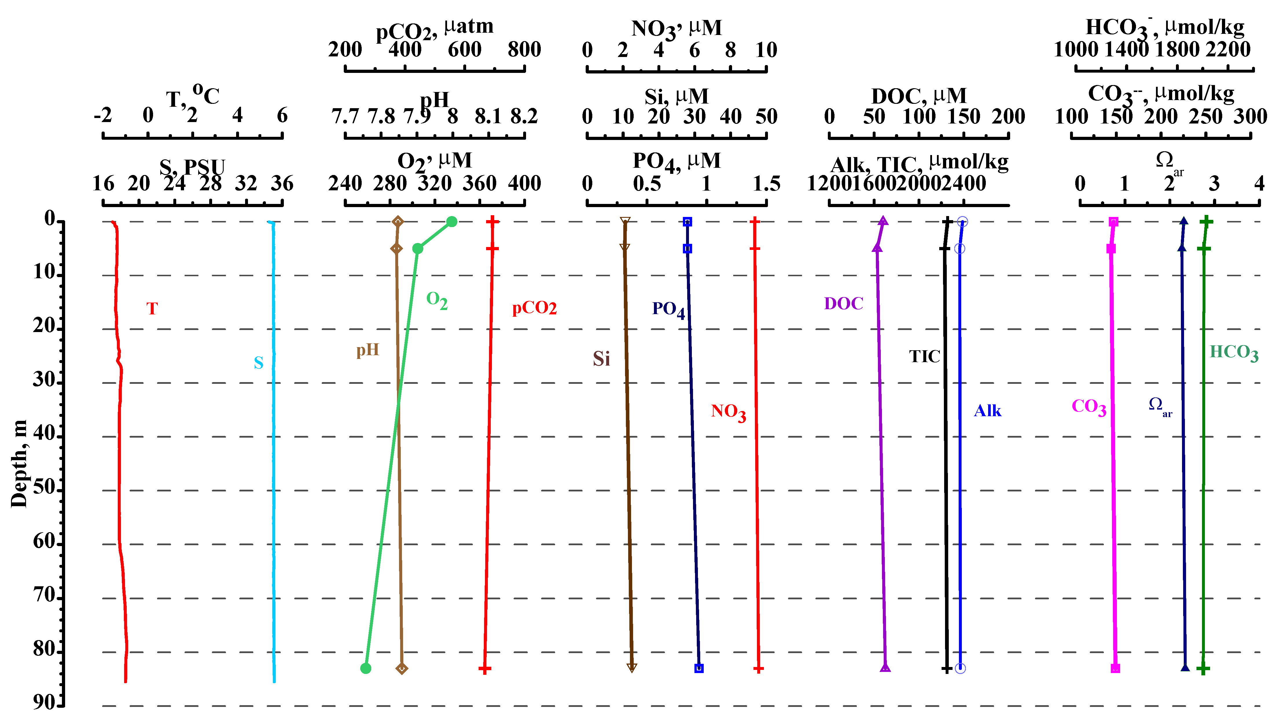 Geosciences 12 00044 g0a5