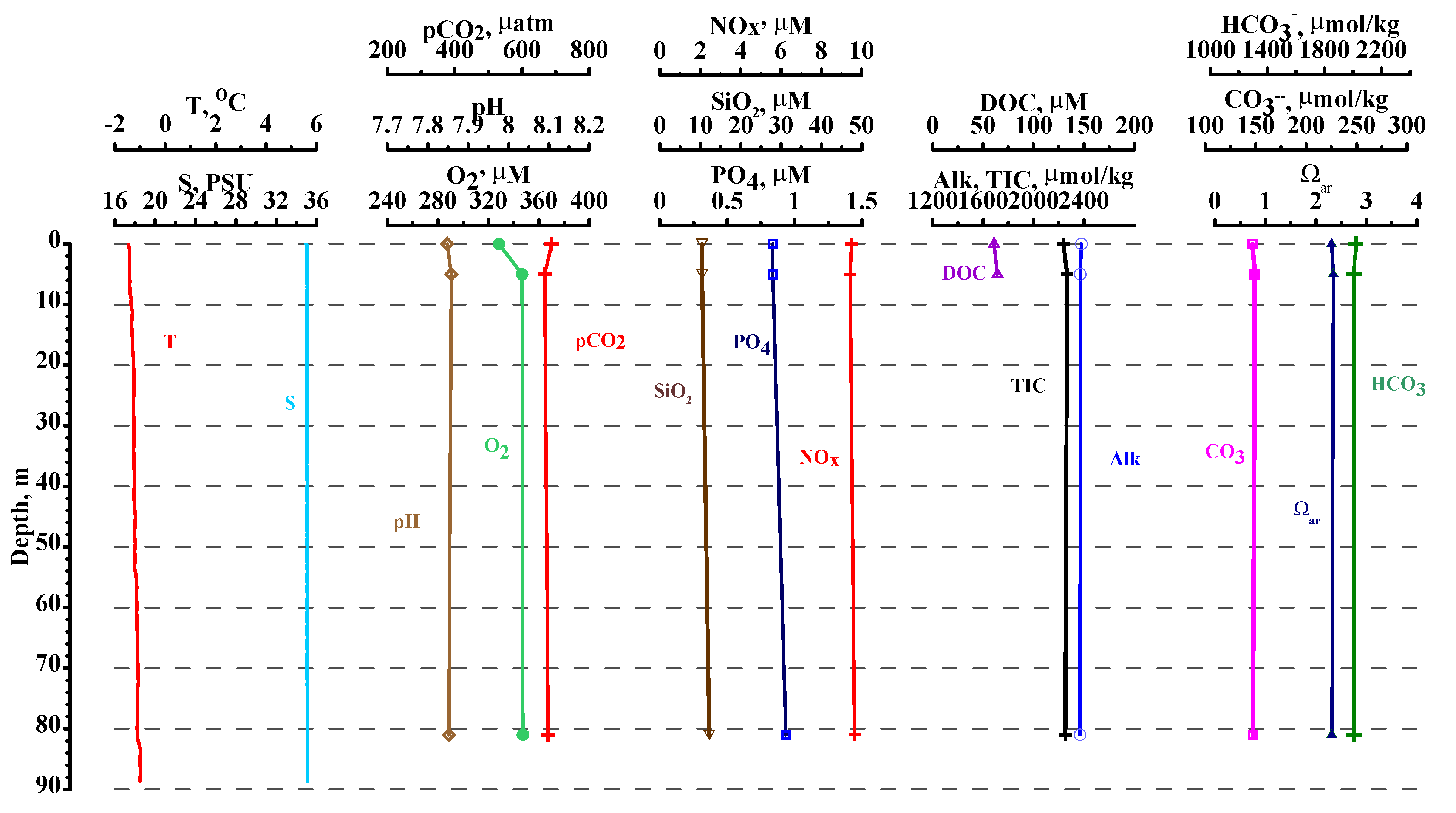 Geosciences 12 00044 g0a6