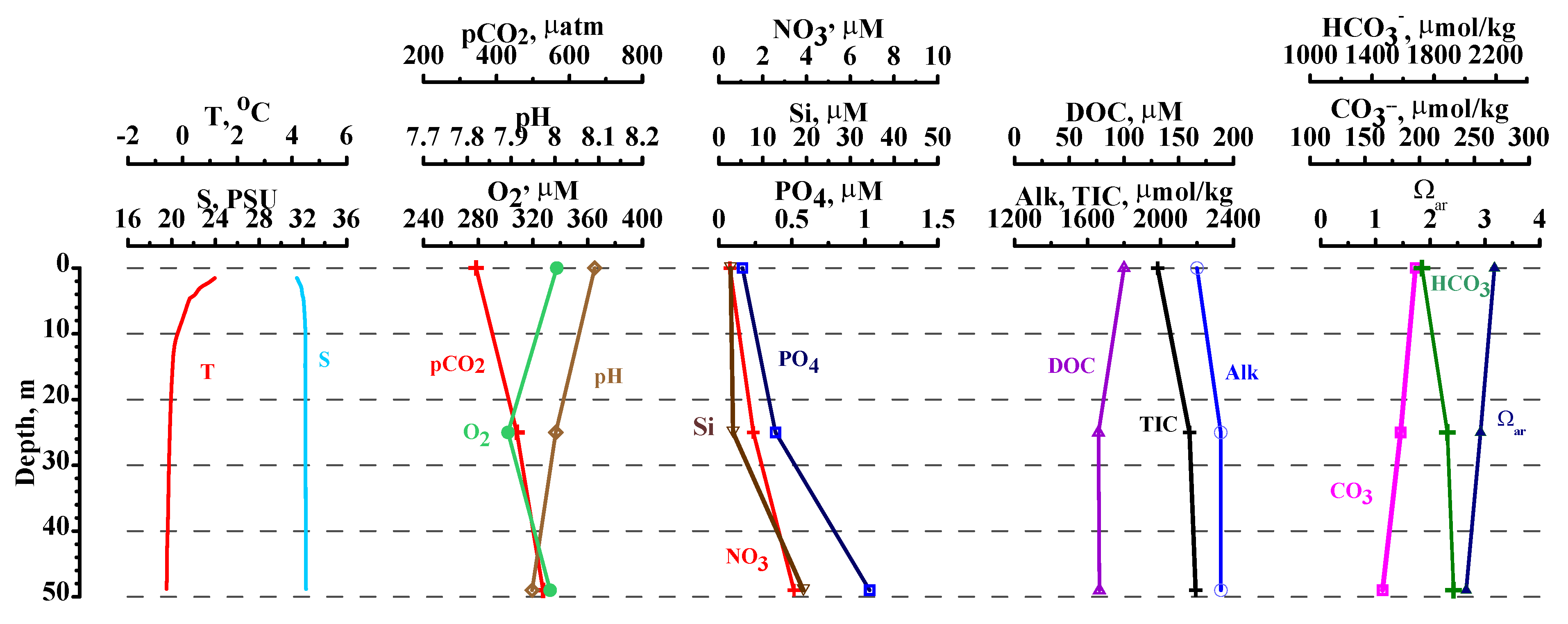 Geosciences 12 00044 g0a7